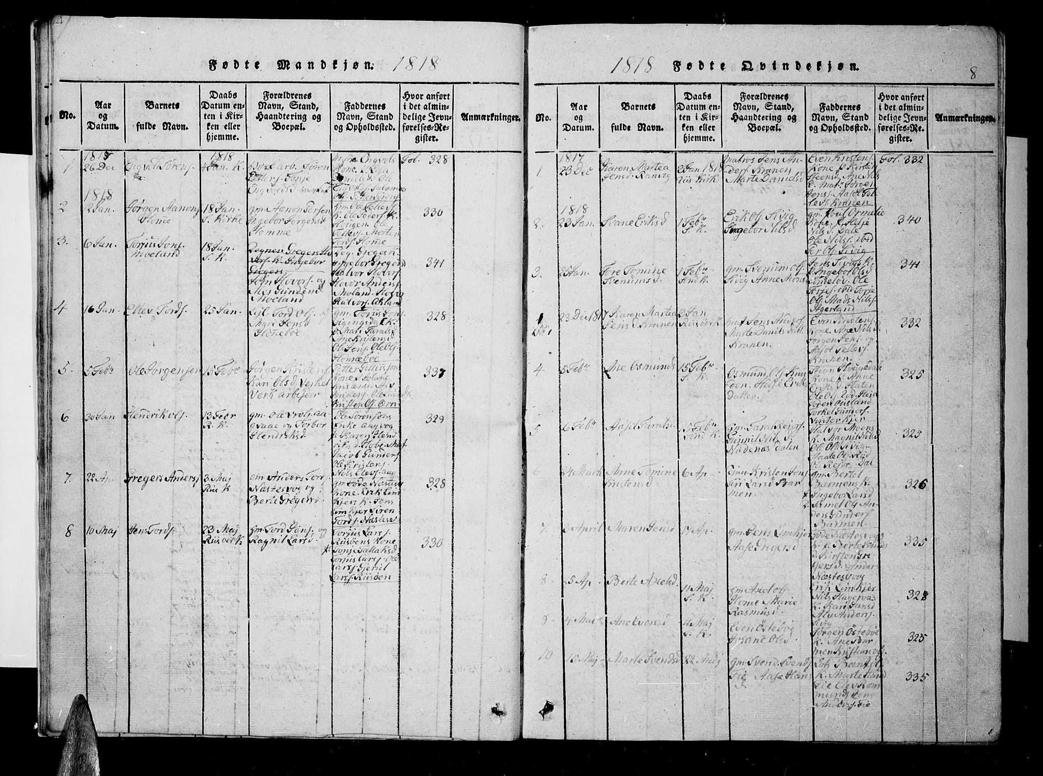 Søndeled sokneprestkontor, SAK/1111-0038/F/Fb/L0002: Klokkerbok nr. B 2, 1816-1839, s. 8