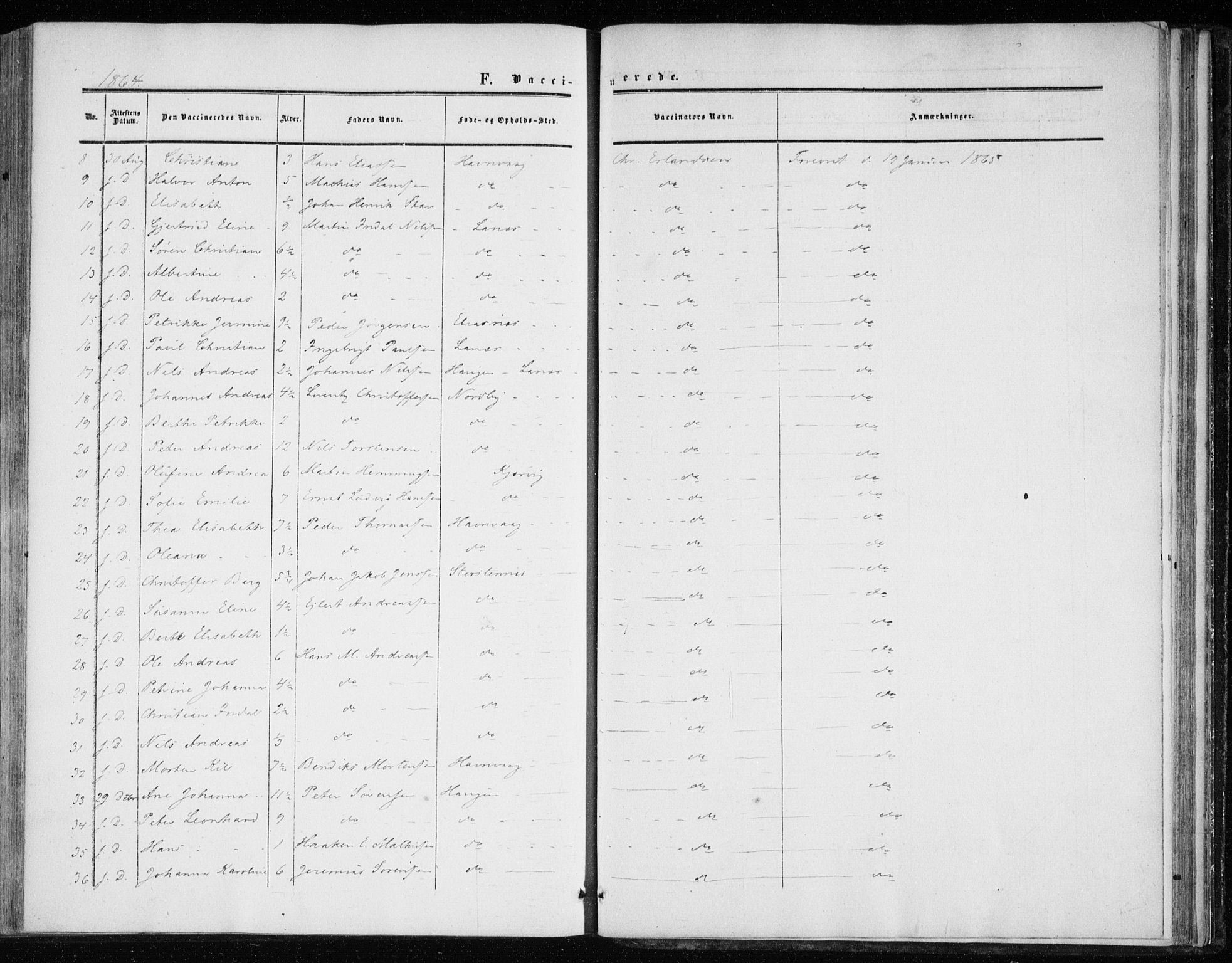 Balsfjord sokneprestembete, AV/SATØ-S-1303/G/Gaa/L0001kirke: Ministerialbok nr. 1, 1858-1870