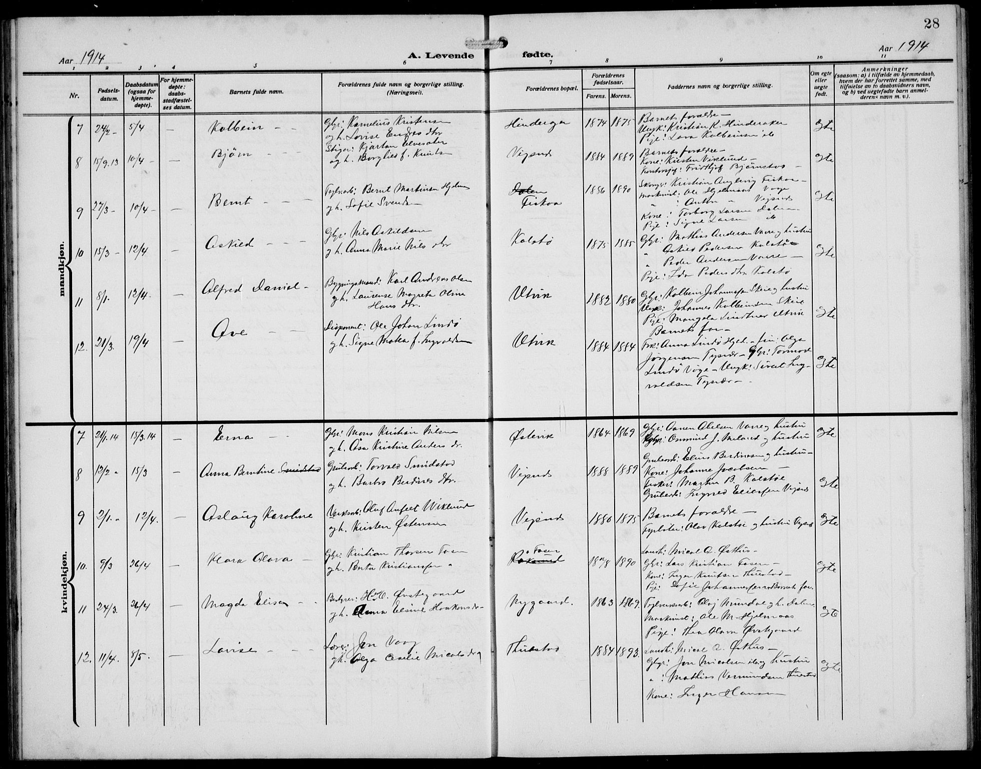 Avaldsnes sokneprestkontor, AV/SAST-A -101851/H/Ha/Hab/L0008: Klokkerbok nr. B 8, 1910-1939, s. 28