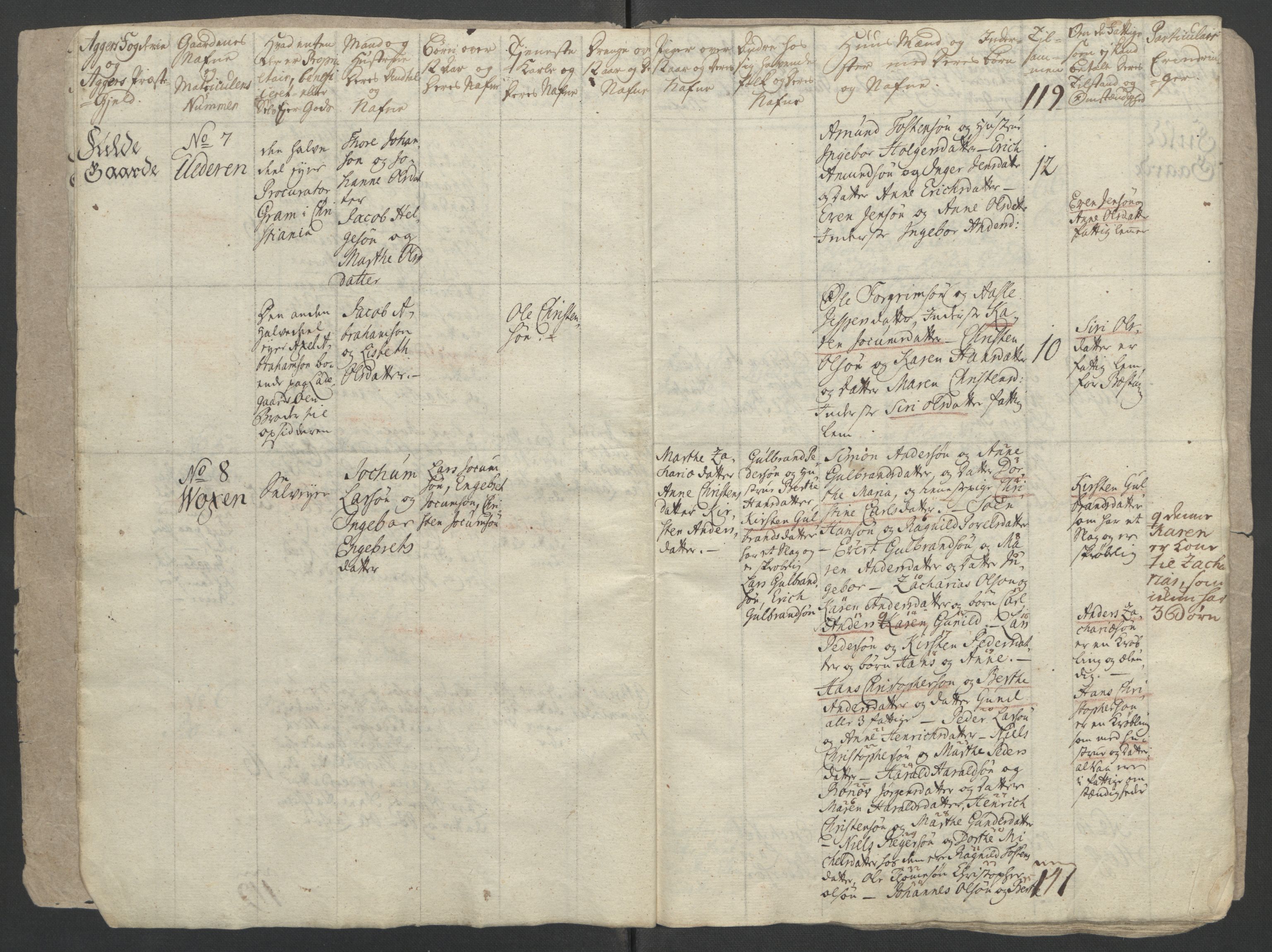 Rentekammeret inntil 1814, Reviderte regnskaper, Fogderegnskap, RA/EA-4092/R10/L0559: Ekstraskatten Aker og Follo, 1763, s. 274