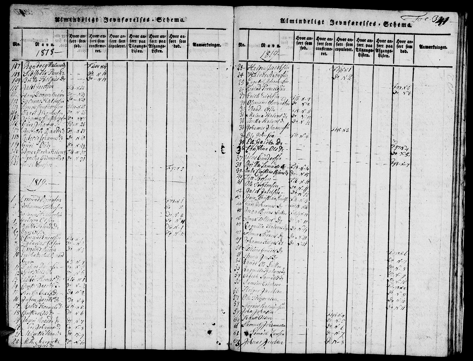 Skjold sokneprestkontor, SAST/A-101847/H/Ha/Hab/L0001: Klokkerbok nr. B 1, 1815-1835, s. 341