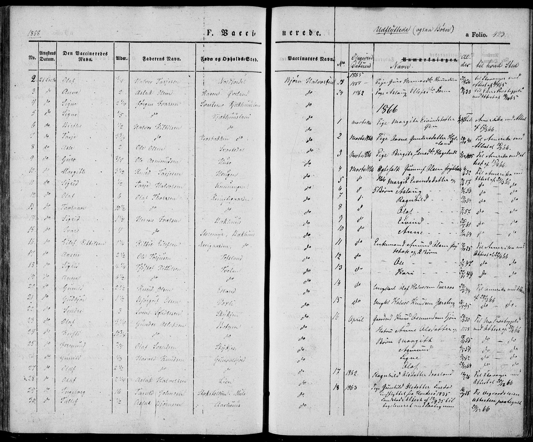 Vinje kirkebøker, AV/SAKO-A-312/F/Fa/L0004: Ministerialbok nr. I 4, 1843-1869, s. 423