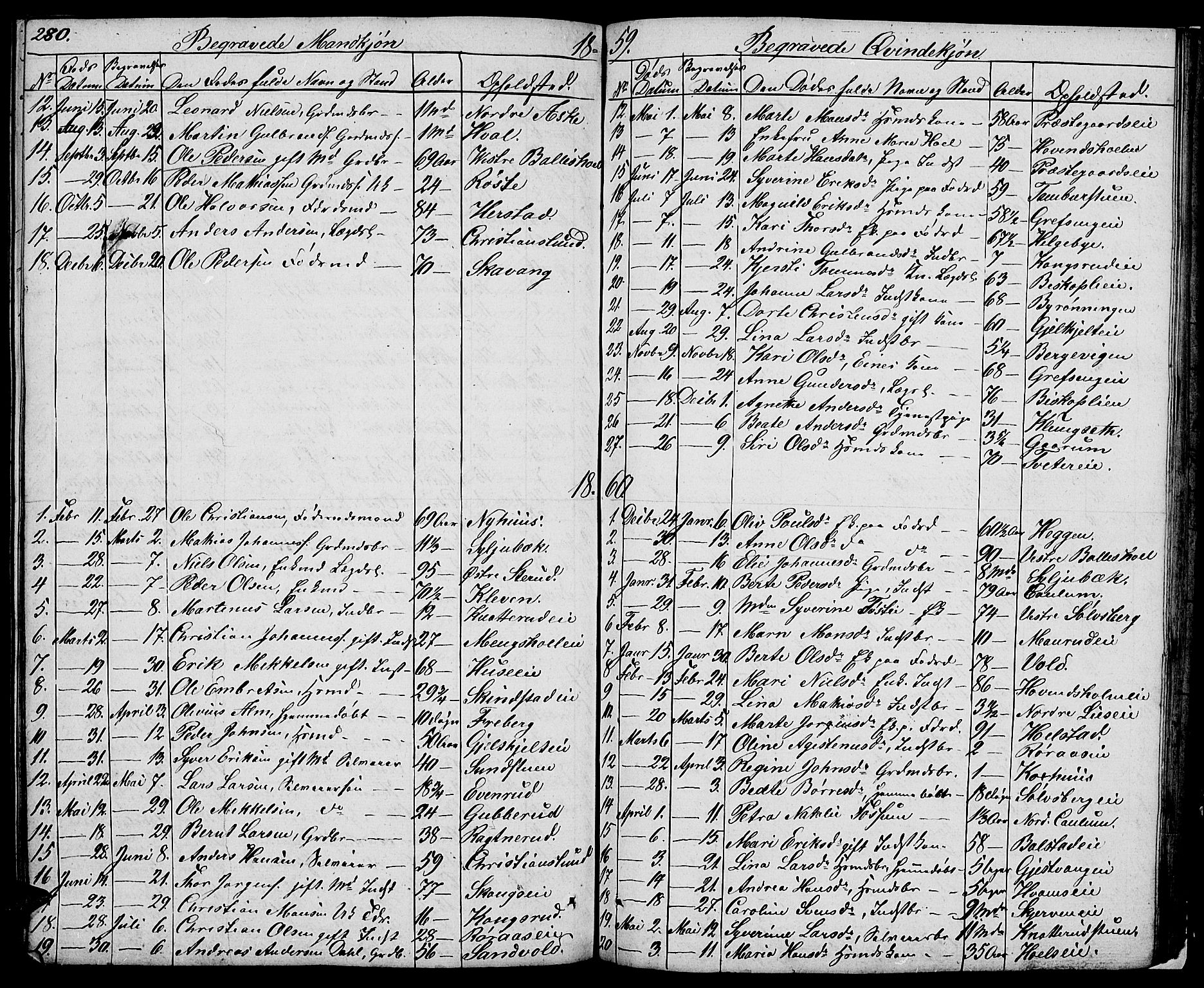 Nes prestekontor, Hedmark, AV/SAH-PREST-020/L/La/L0004: Klokkerbok nr. 4, 1832-1861, s. 280