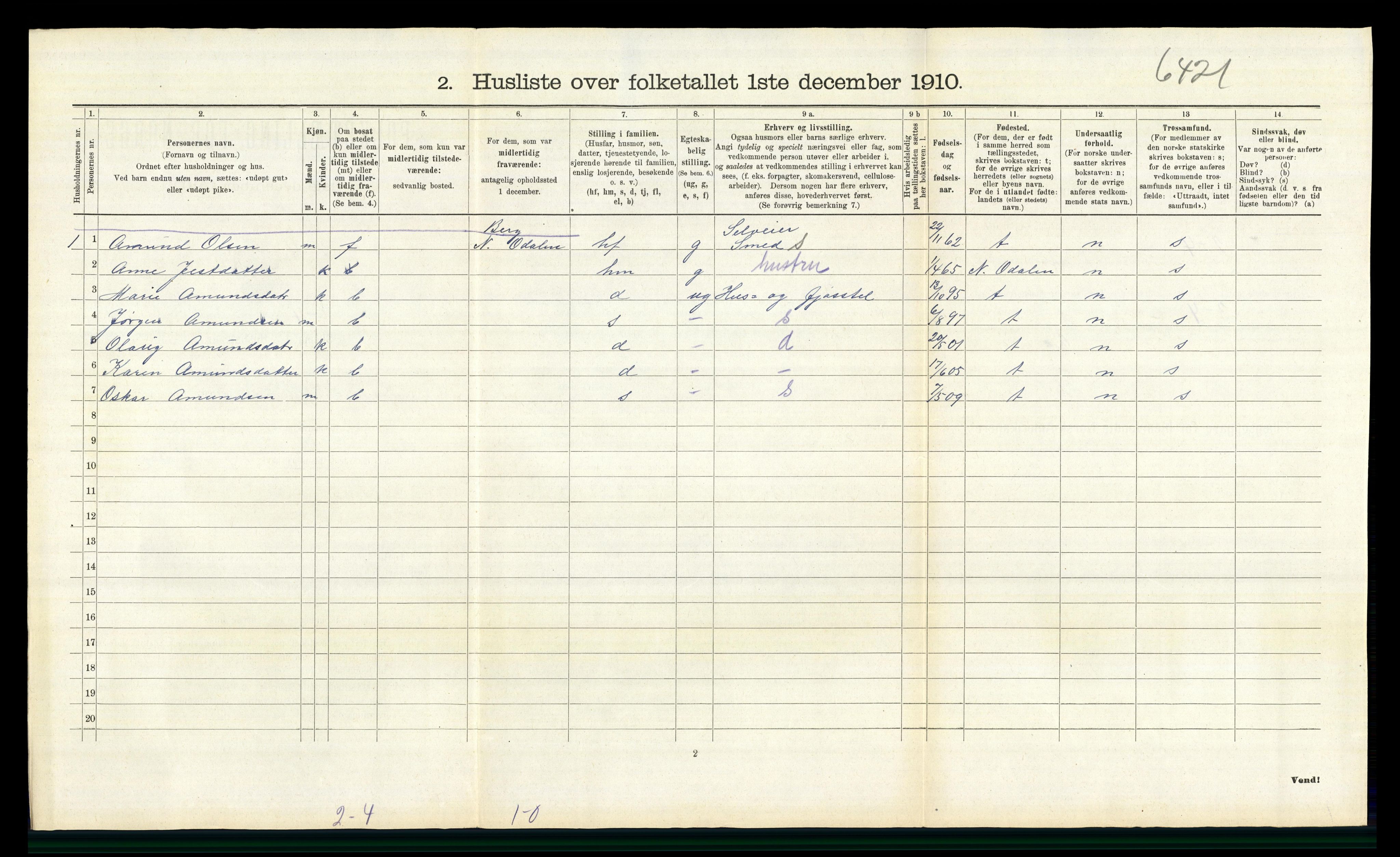 RA, Folketelling 1910 for 0419 Sør-Odal herred, 1910, s. 913