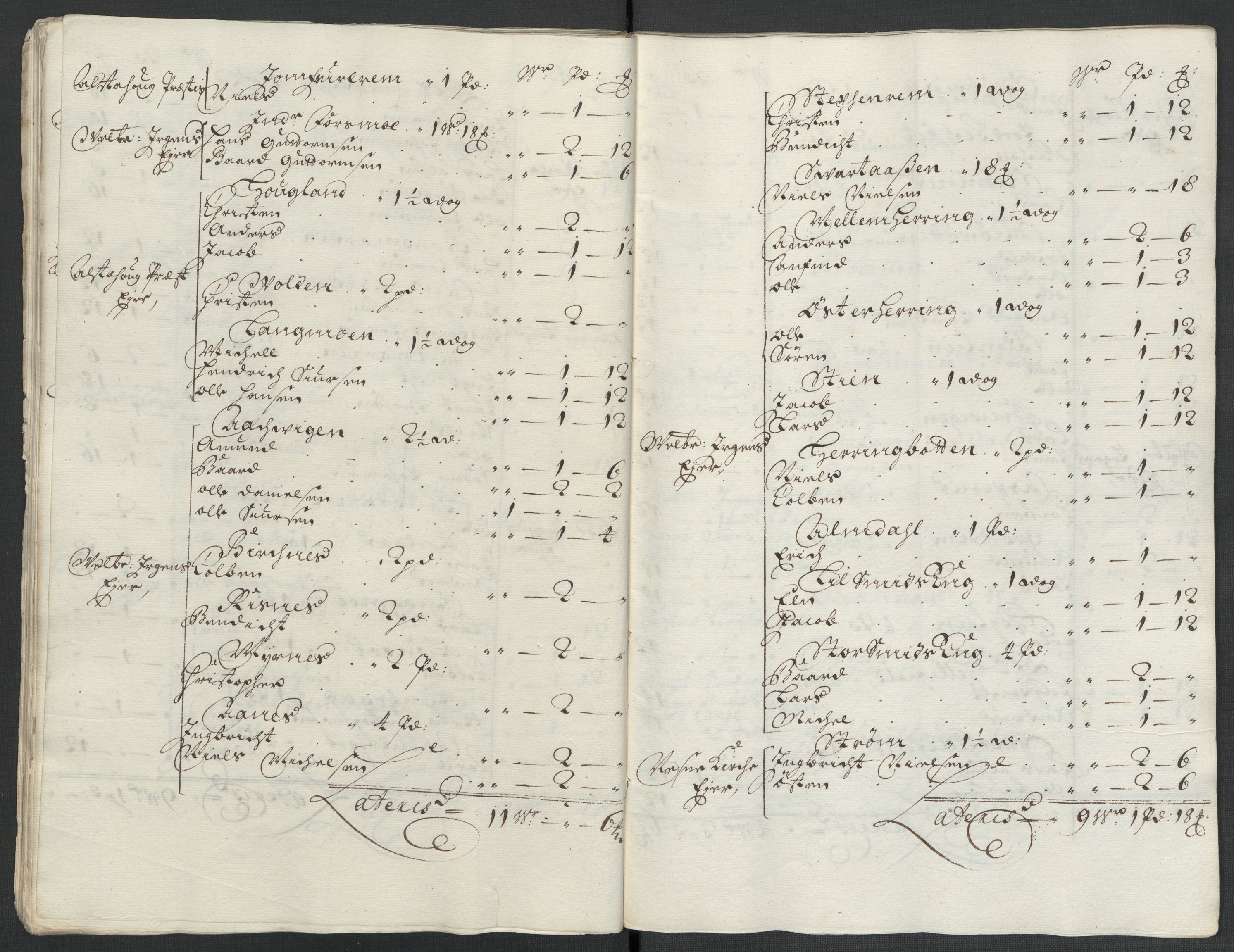 Rentekammeret inntil 1814, Reviderte regnskaper, Fogderegnskap, RA/EA-4092/R65/L4507: Fogderegnskap Helgeland, 1699-1701, s. 324