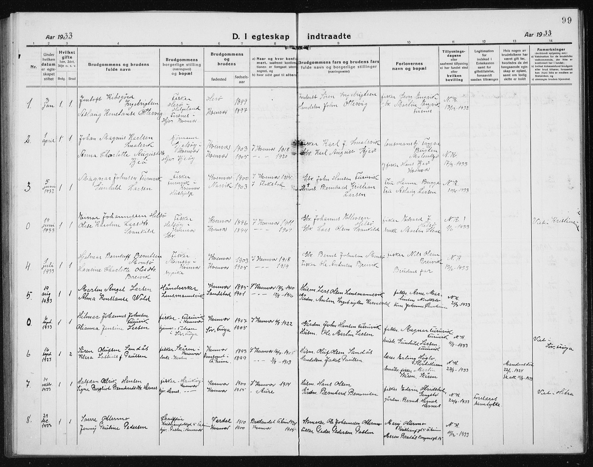 Ministerialprotokoller, klokkerbøker og fødselsregistre - Sør-Trøndelag, AV/SAT-A-1456/635/L0554: Klokkerbok nr. 635C02, 1919-1942, s. 99