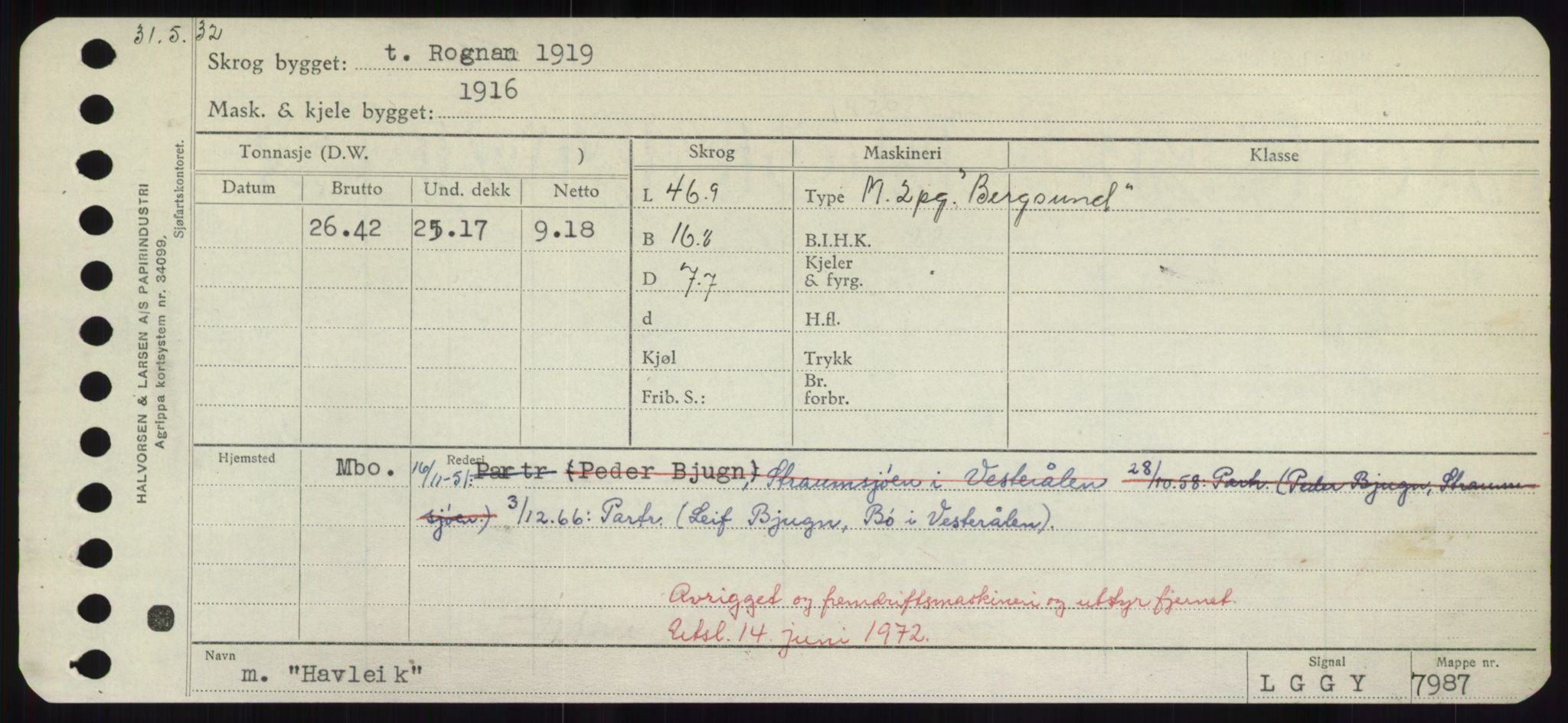 Sjøfartsdirektoratet med forløpere, Skipsmålingen, AV/RA-S-1627/H/Hd/L0014: Fartøy, H-Havl, s. 609