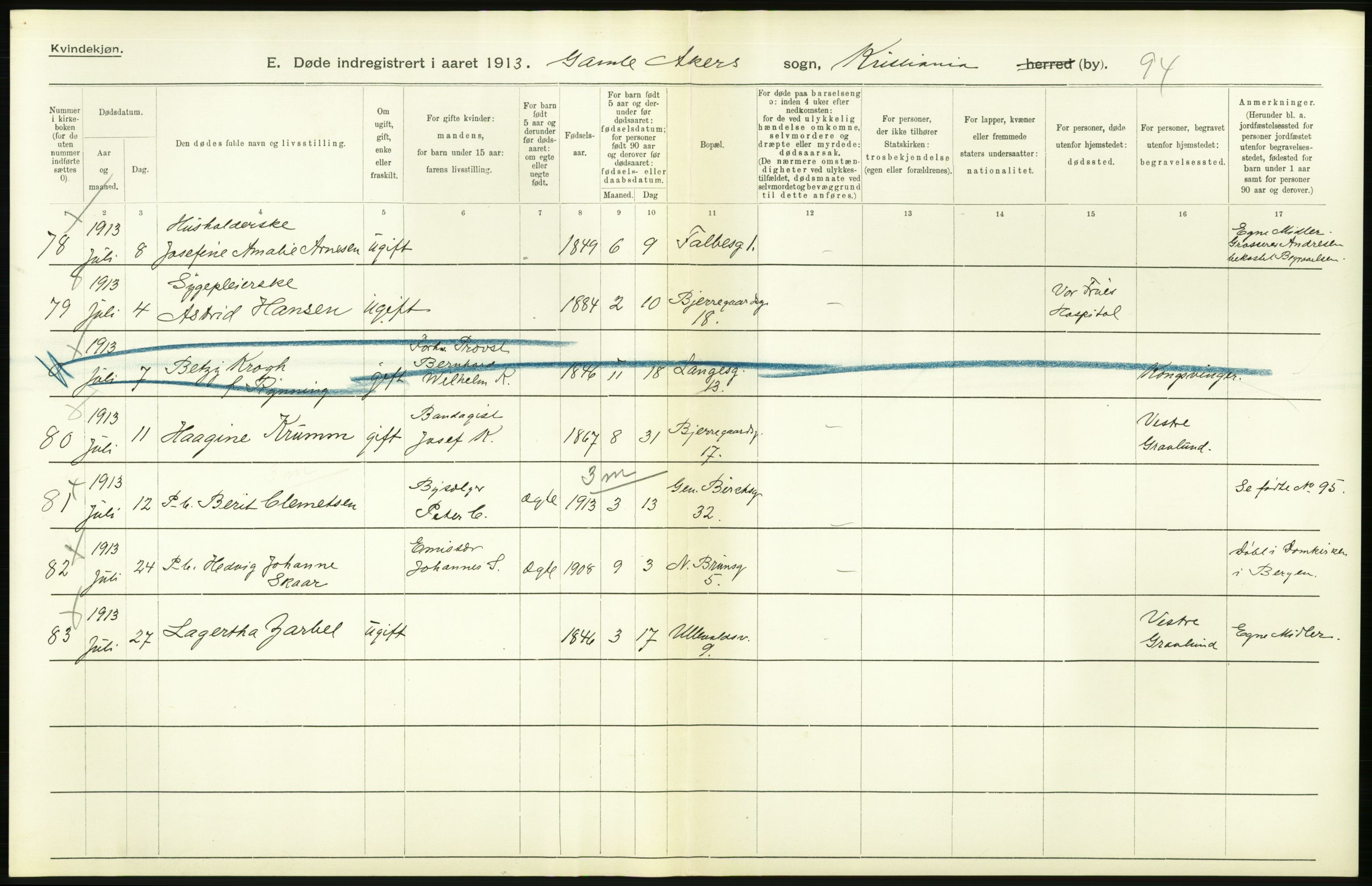 Statistisk sentralbyrå, Sosiodemografiske emner, Befolkning, RA/S-2228/D/Df/Dfb/Dfbc/L0009: Kristiania: Døde., 1913, s. 192