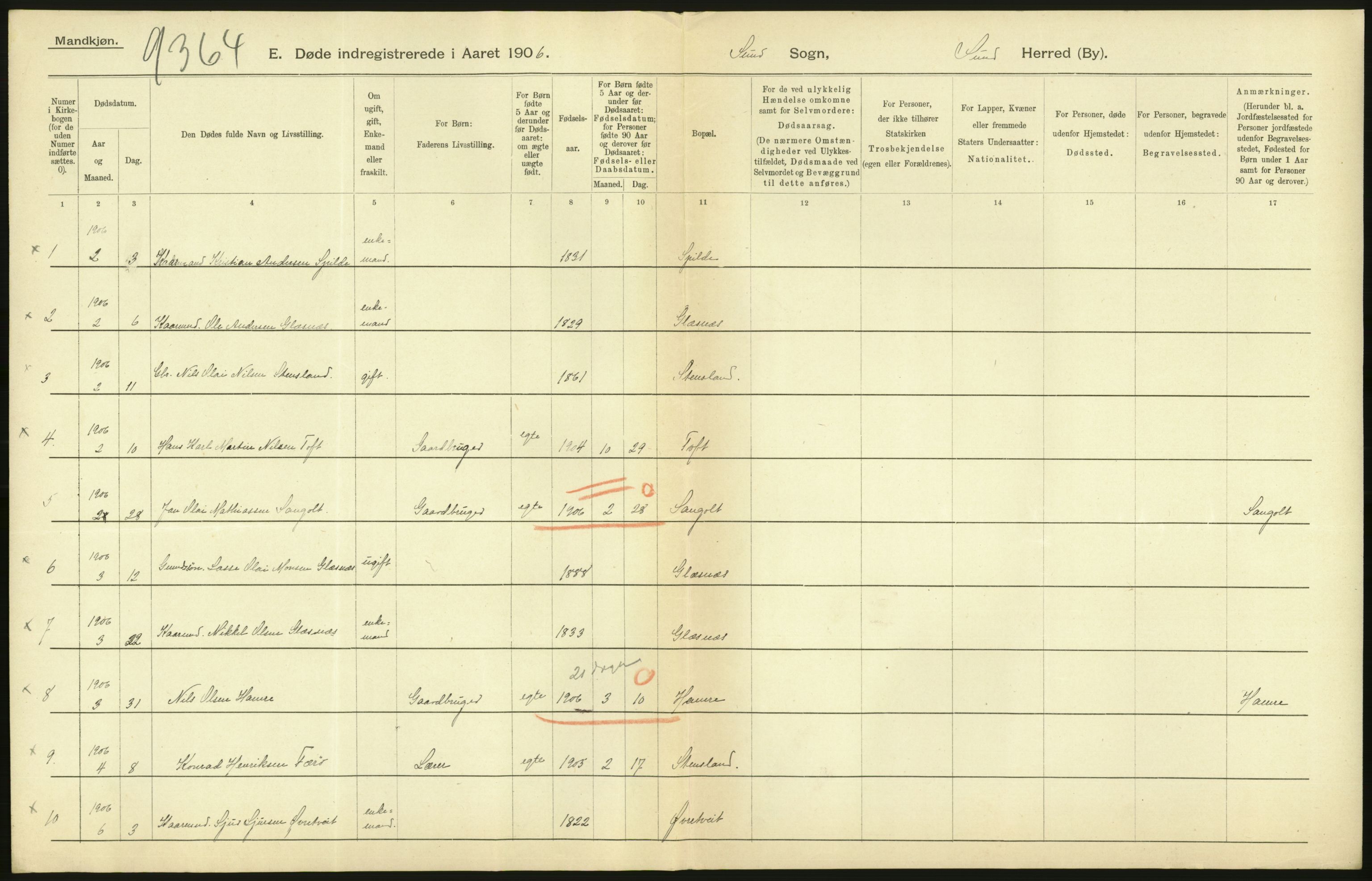 Statistisk sentralbyrå, Sosiodemografiske emner, Befolkning, AV/RA-S-2228/D/Df/Dfa/Dfad/L0030: S. Bergenhus amt: Døde. Bygder., 1906, s. 116