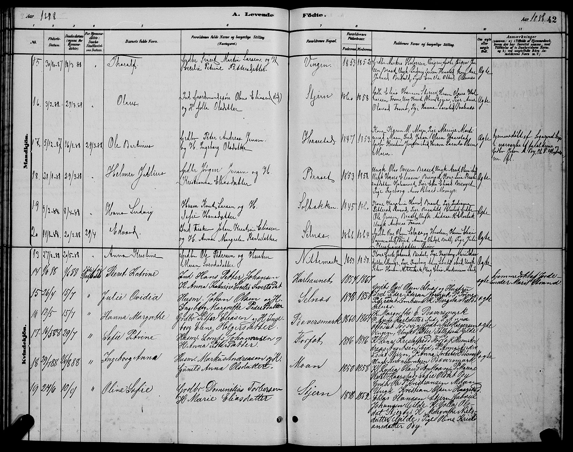 Ministerialprotokoller, klokkerbøker og fødselsregistre - Sør-Trøndelag, SAT/A-1456/655/L0687: Klokkerbok nr. 655C03, 1880-1898, s. 42