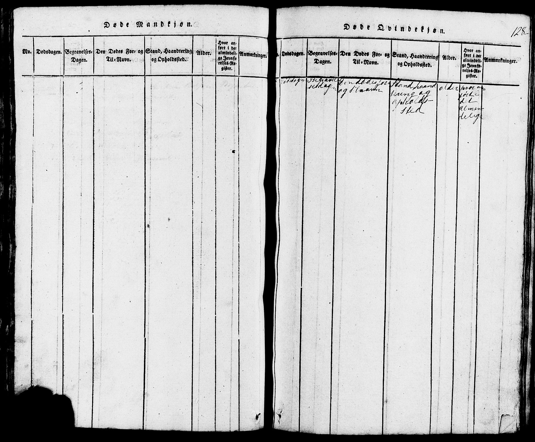 Lund sokneprestkontor, AV/SAST-A-101809/S07/L0002: Klokkerbok nr. B 2, 1816-1832, s. 128