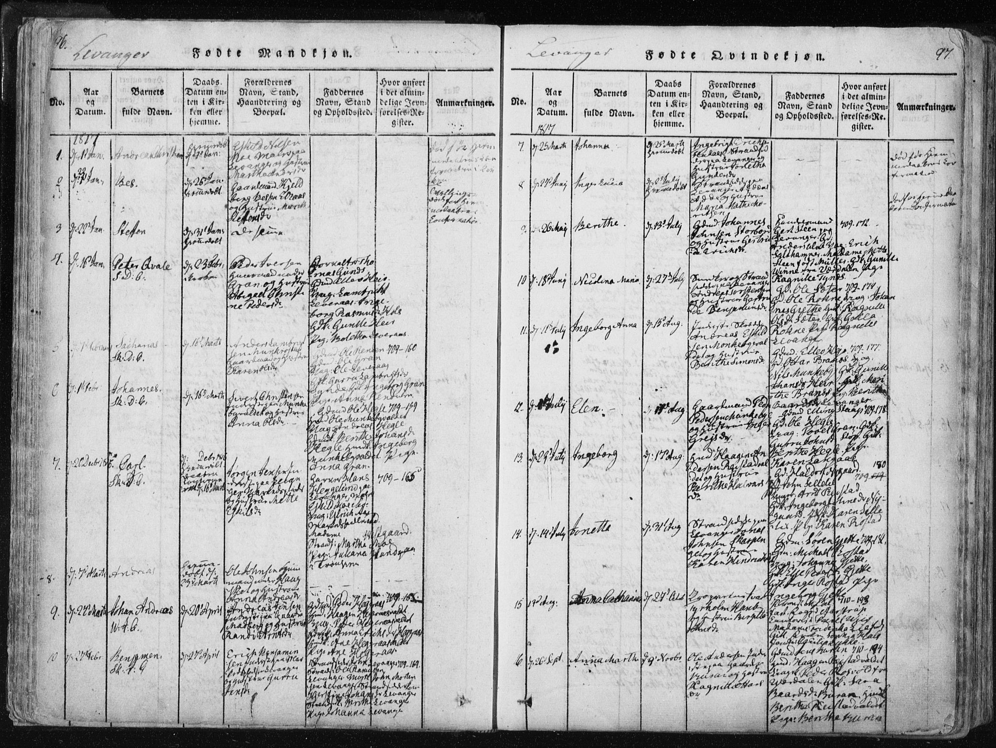 Ministerialprotokoller, klokkerbøker og fødselsregistre - Nord-Trøndelag, SAT/A-1458/717/L0148: Ministerialbok nr. 717A04 /2, 1816-1825, s. 96-97