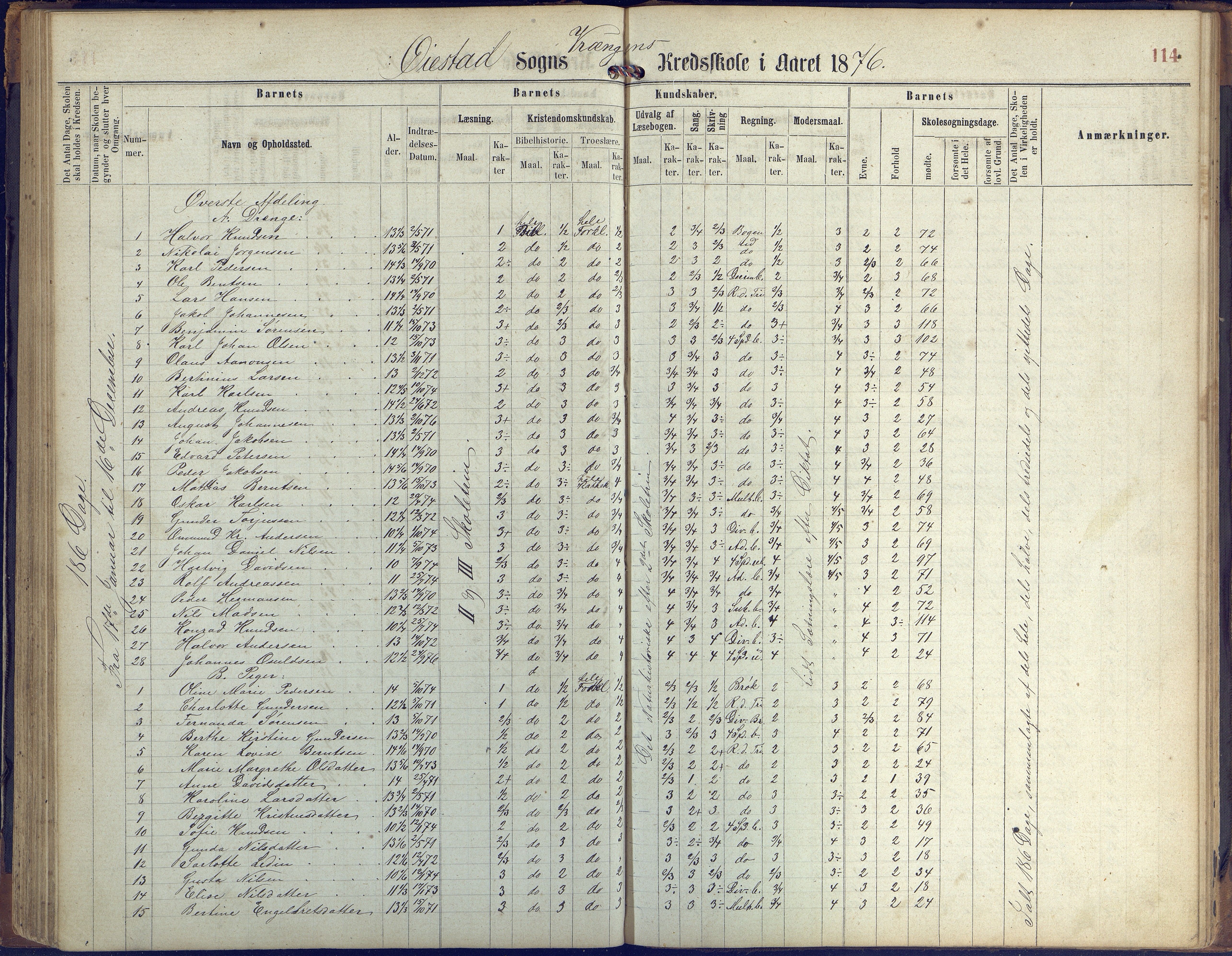 Øyestad kommune frem til 1979, AAKS/KA0920-PK/06/06K/L0005: Protokoll, 1863-1880, s. 114