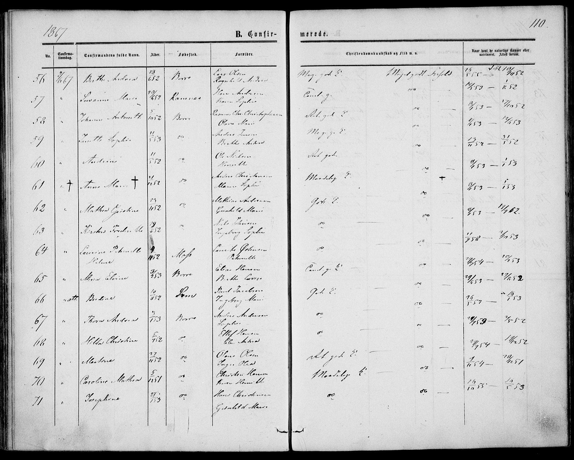 Borre kirkebøker, AV/SAKO-A-338/F/Fa/L0007: Ministerialbok nr. I 7, 1862-1867, s. 110