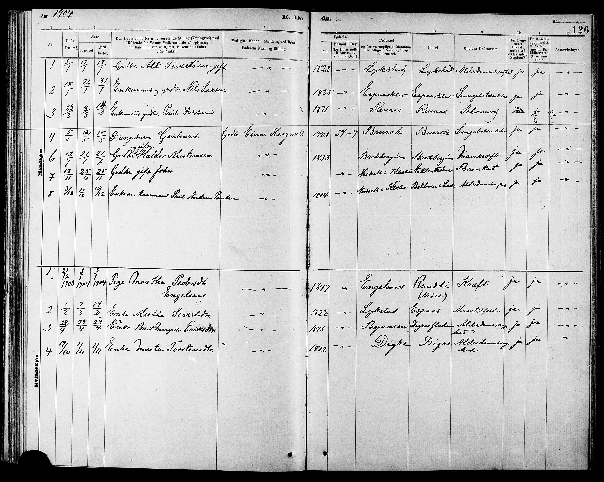 Ministerialprotokoller, klokkerbøker og fødselsregistre - Sør-Trøndelag, SAT/A-1456/608/L0341: Klokkerbok nr. 608C07, 1890-1912, s. 126