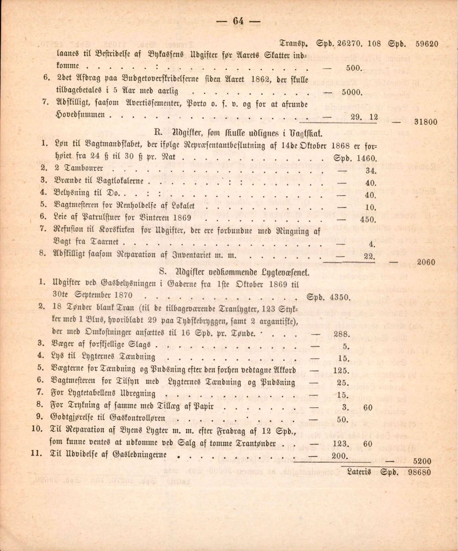 Bergen kommune. Formannskapet, BBA/A-0003/Ad/L0025: Bergens Kommuneforhandlinger, 1870