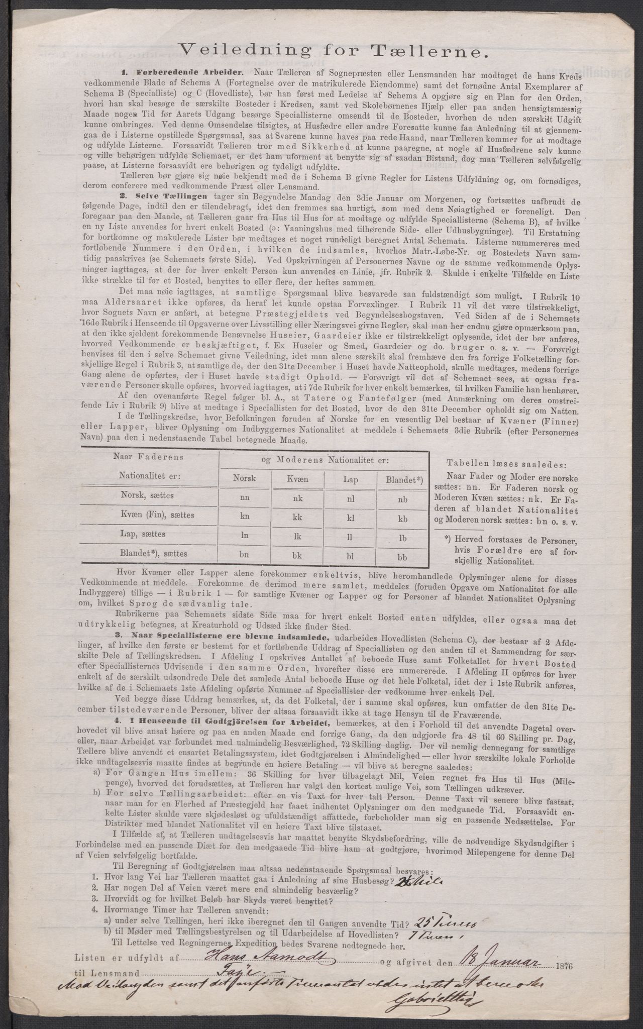 RA, Folketelling 1875 for 0227P Fet prestegjeld, 1875, s. 82