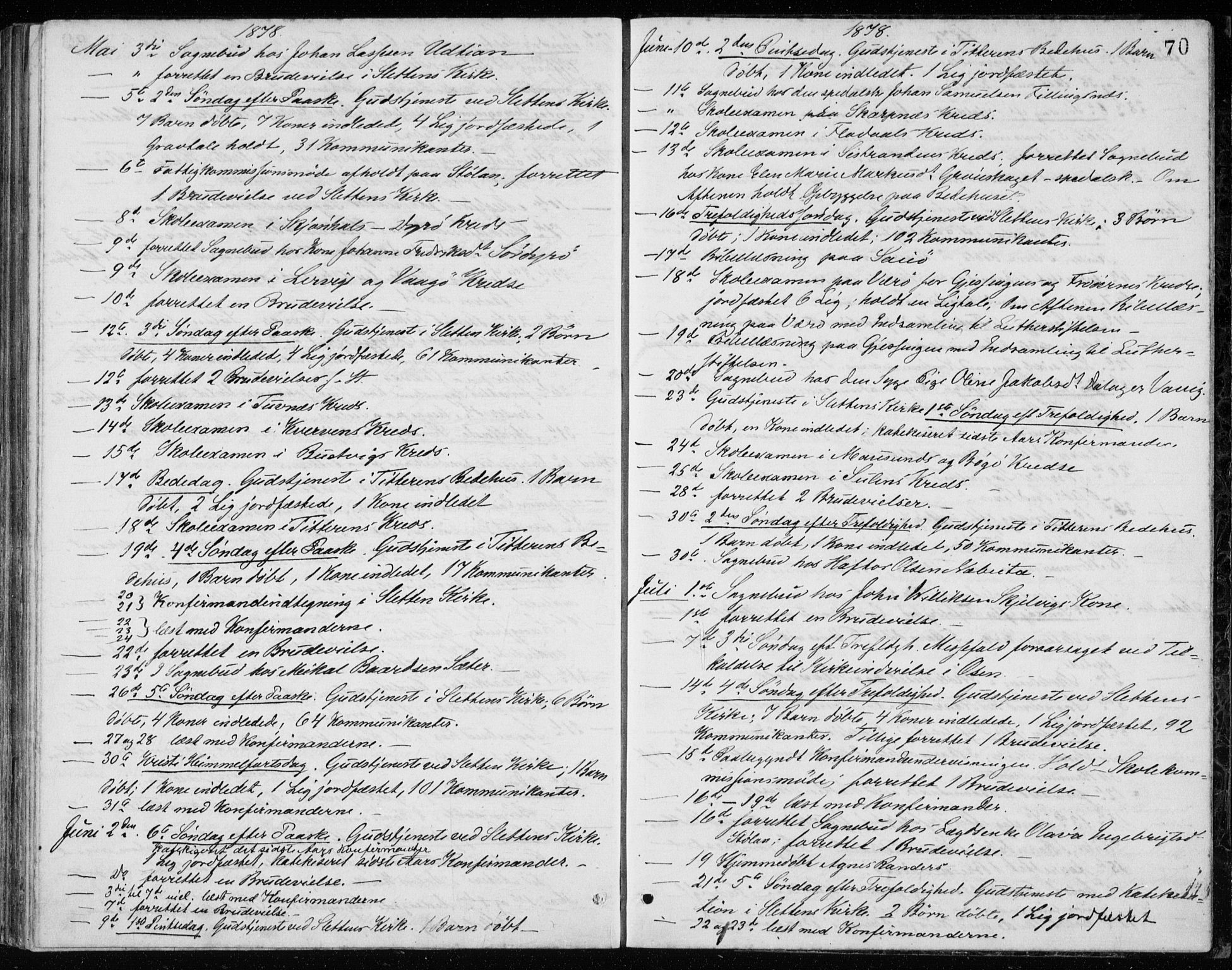 Ministerialprotokoller, klokkerbøker og fødselsregistre - Sør-Trøndelag, SAT/A-1456/640/L0577: Ministerialbok nr. 640A02, 1877-1878, s. 70