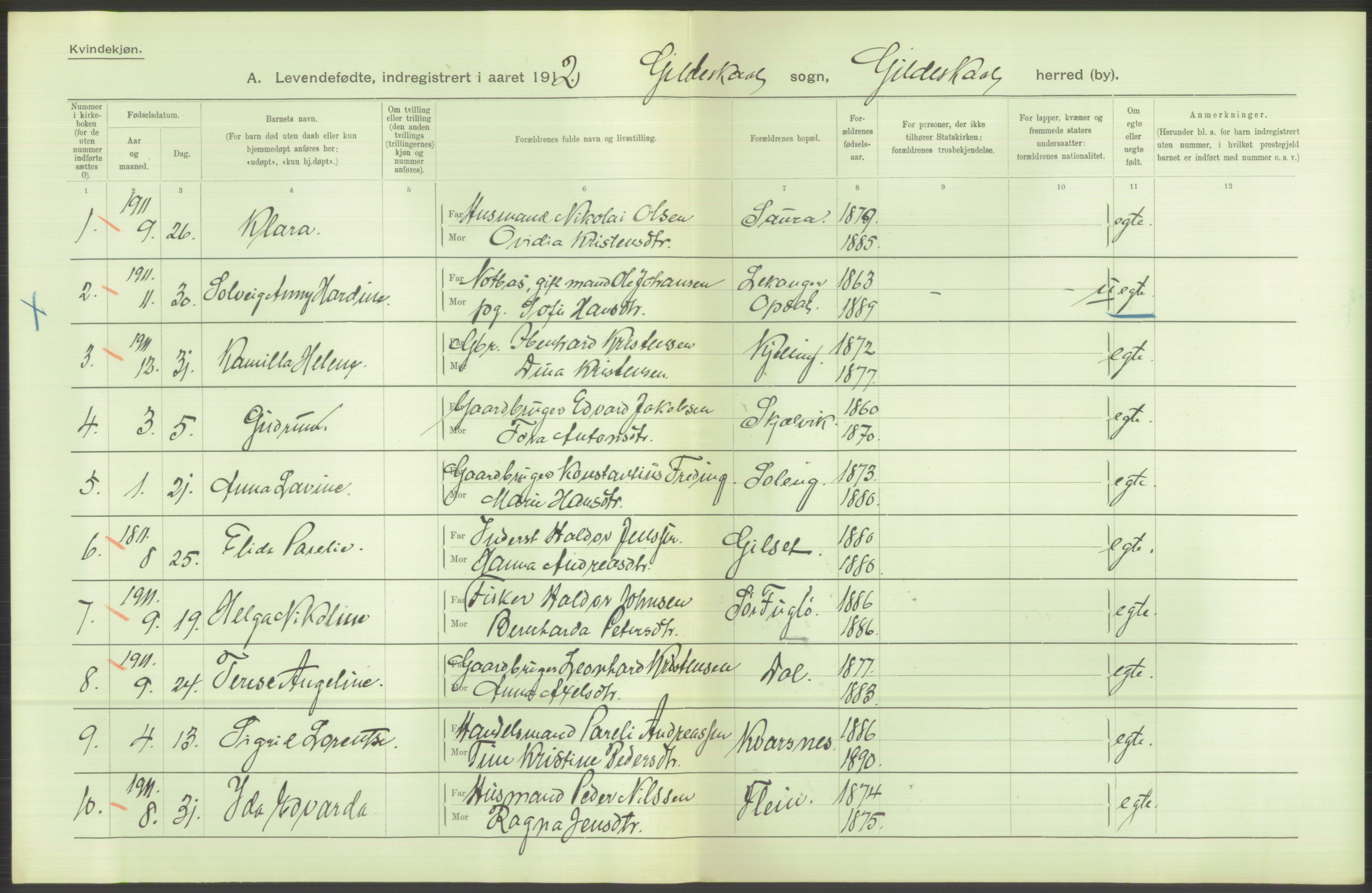 Statistisk sentralbyrå, Sosiodemografiske emner, Befolkning, AV/RA-S-2228/D/Df/Dfb/Dfbb/L0046: Nordlands amt: Levendefødte menn og kvinner. Bygder., 1912, s. 104