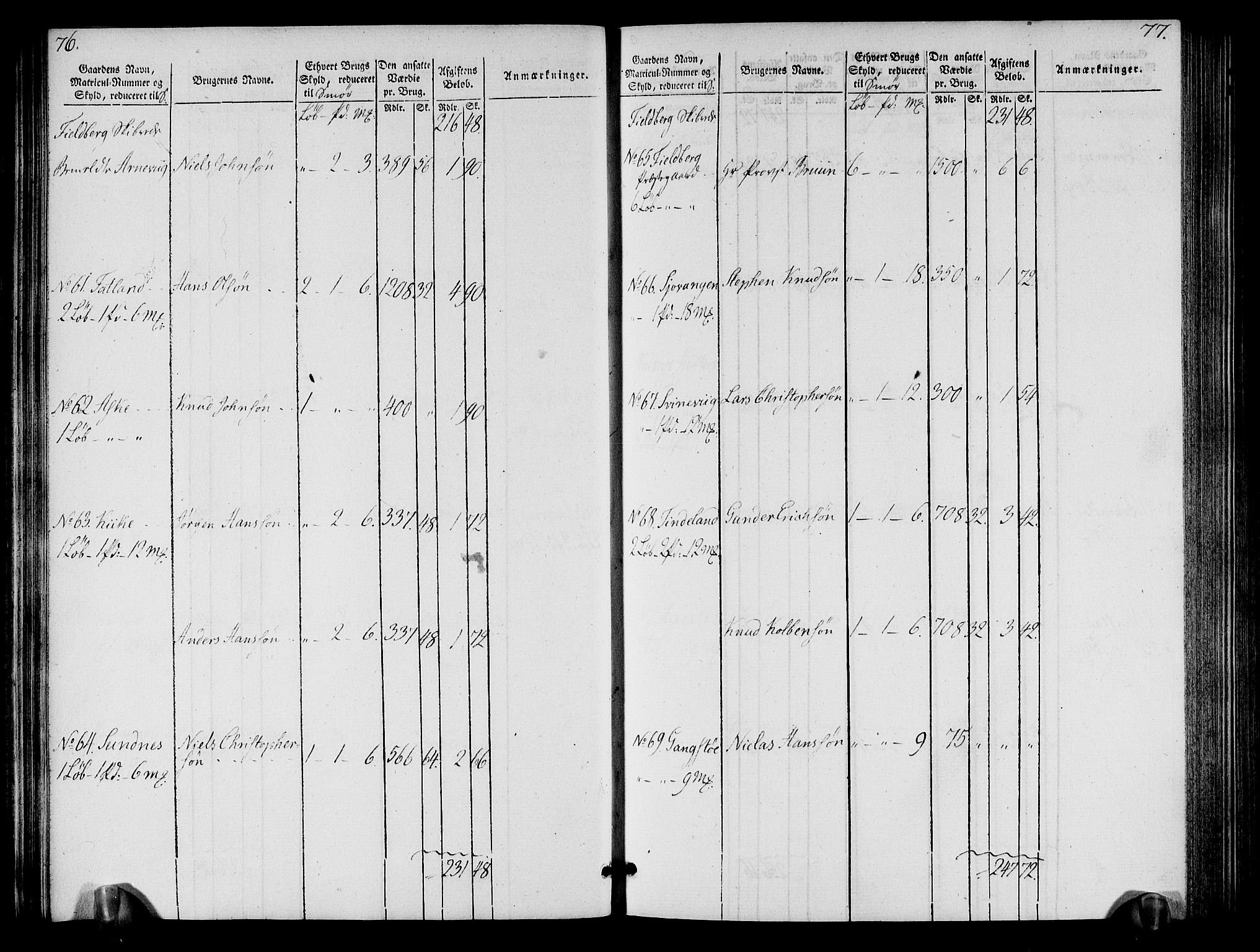 Rentekammeret inntil 1814, Realistisk ordnet avdeling, RA/EA-4070/N/Ne/Nea/L0109: Sunnhordland og Hardanger fogderi. Oppebørselsregister, 1803-1804, s. 41