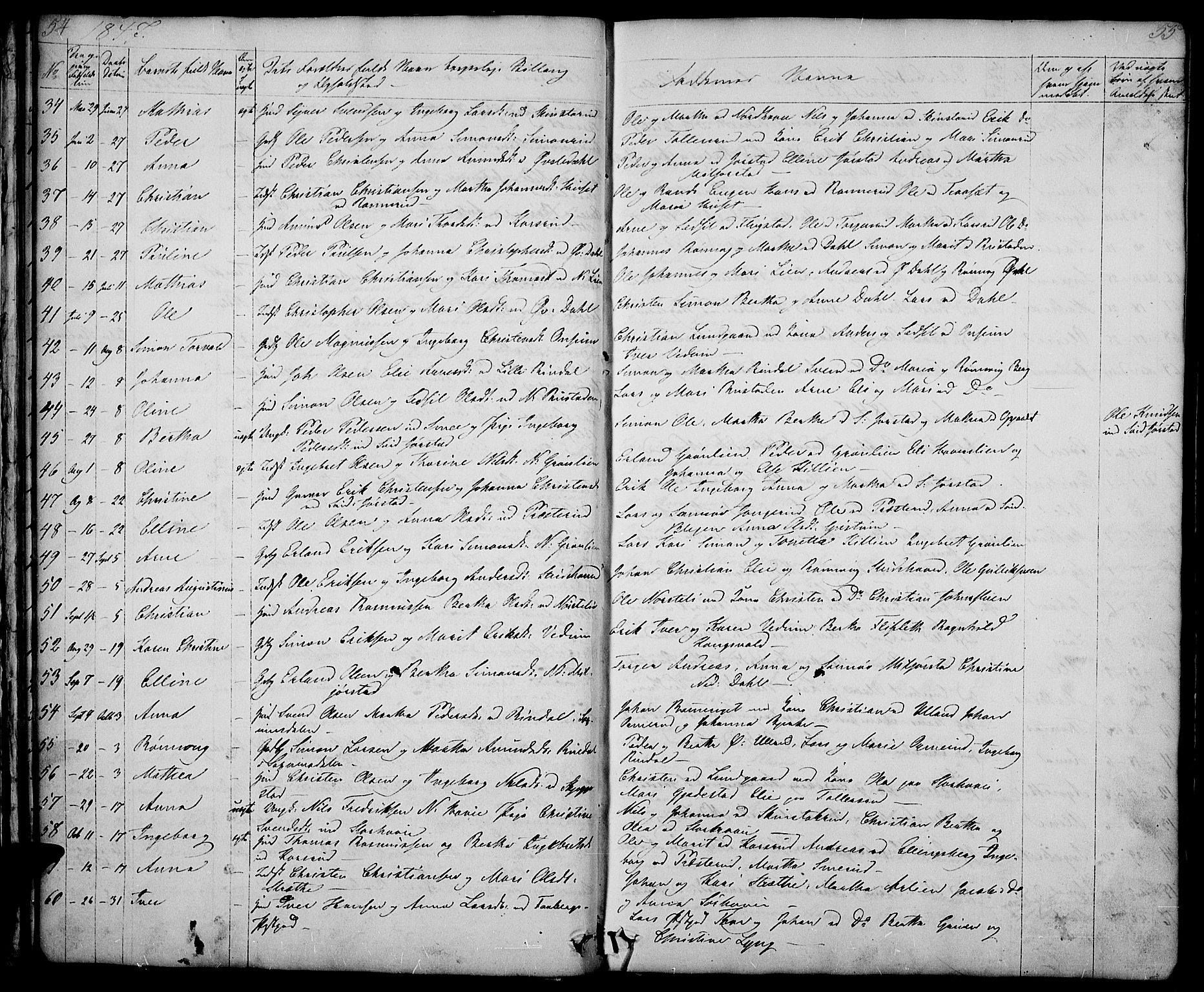Fåberg prestekontor, AV/SAH-PREST-086/H/Ha/Hab/L0005: Klokkerbok nr. 5, 1837-1864, s. 54-55