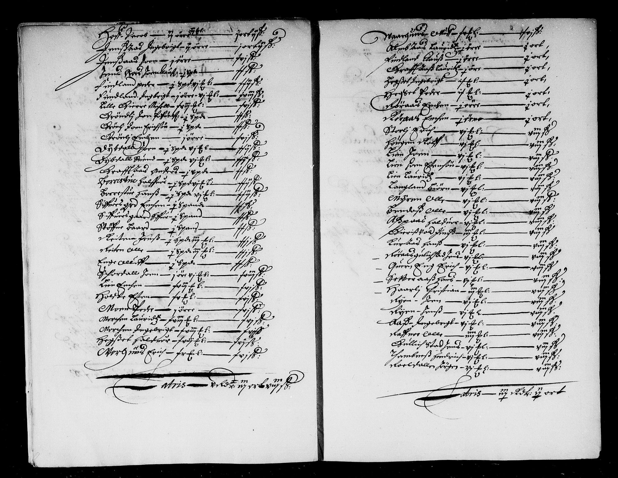 Rentekammeret inntil 1814, Reviderte regnskaper, Stiftamtstueregnskaper, Trondheim stiftamt og Nordland amt, AV/RA-EA-6044/R/Rd/L0035: Trondheim stiftamt, 1668-1671