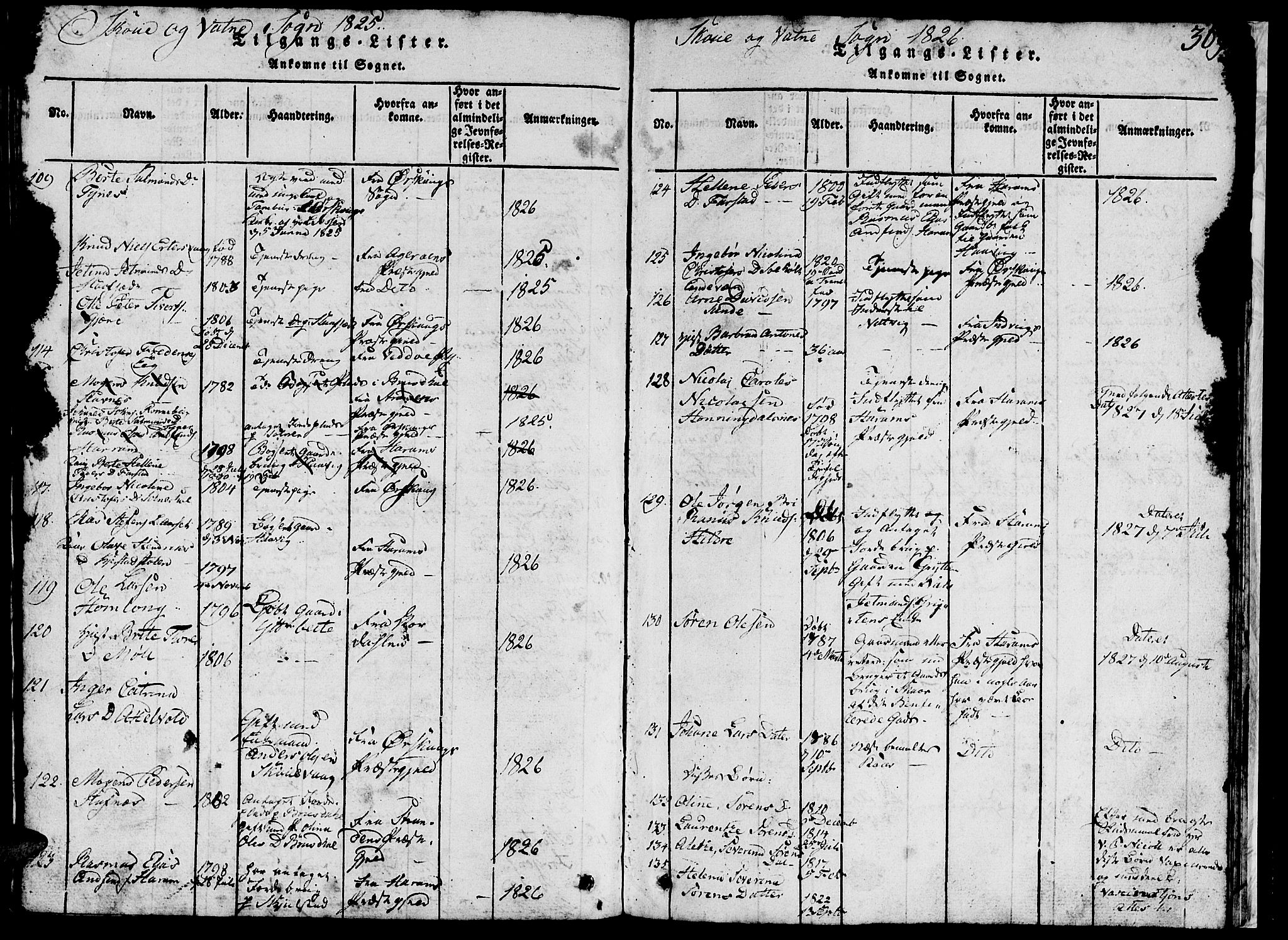 Ministerialprotokoller, klokkerbøker og fødselsregistre - Møre og Romsdal, AV/SAT-A-1454/524/L0360: Klokkerbok nr. 524C01, 1816-1830, s. 309