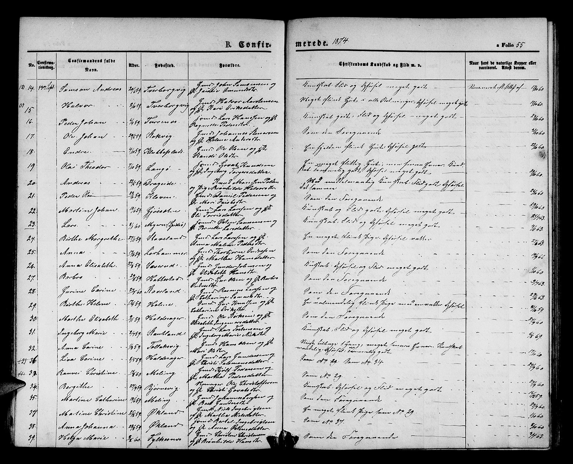 Finnås sokneprestembete, AV/SAB-A-99925/H/Ha/Hab/Habb/L0002: Klokkerbok nr. B 2, 1871-1881, s. 55