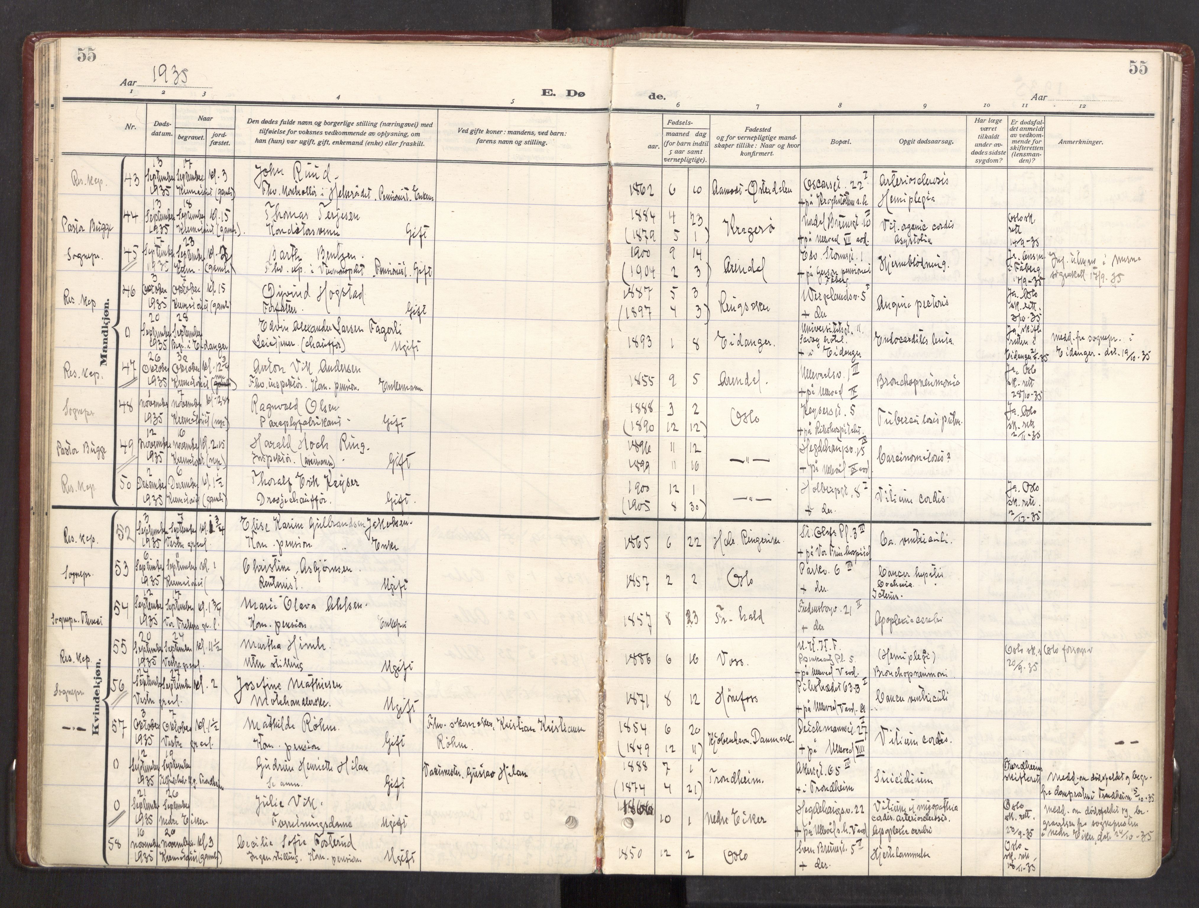 Trefoldighet prestekontor Kirkebøker, AV/SAO-A-10882/F/Fd/L0006: Ministerialbok nr. IV 6, 1929-1957, s. 55