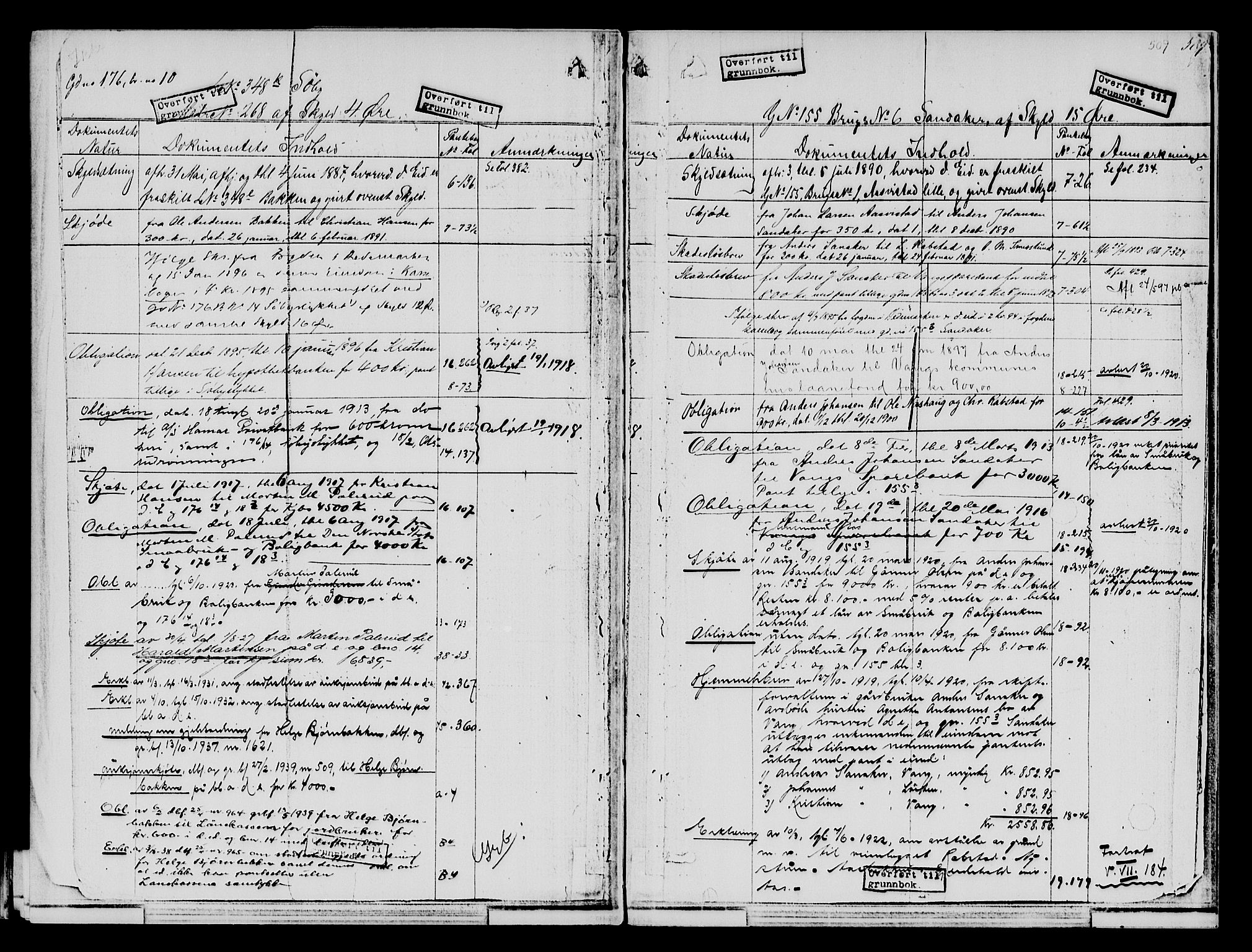 Nord-Hedmark sorenskriveri, SAH/TING-012/H/Ha/Had/Hade/L0001B: Panteregister nr. 4.1b, 1871-1940, s. 509