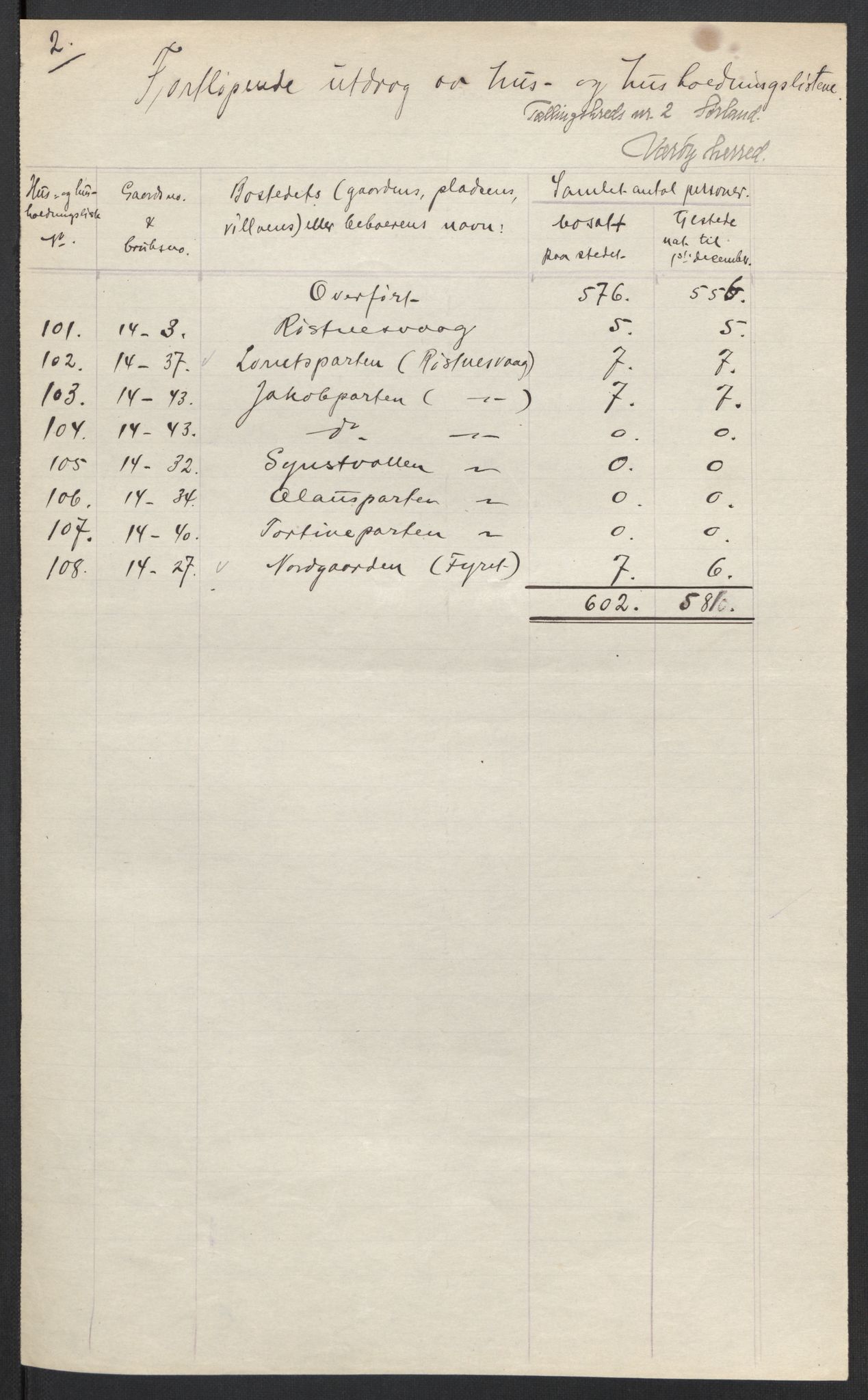 SAT, Folketelling 1920 for 1857 Værøy herred, 1920, s. 14