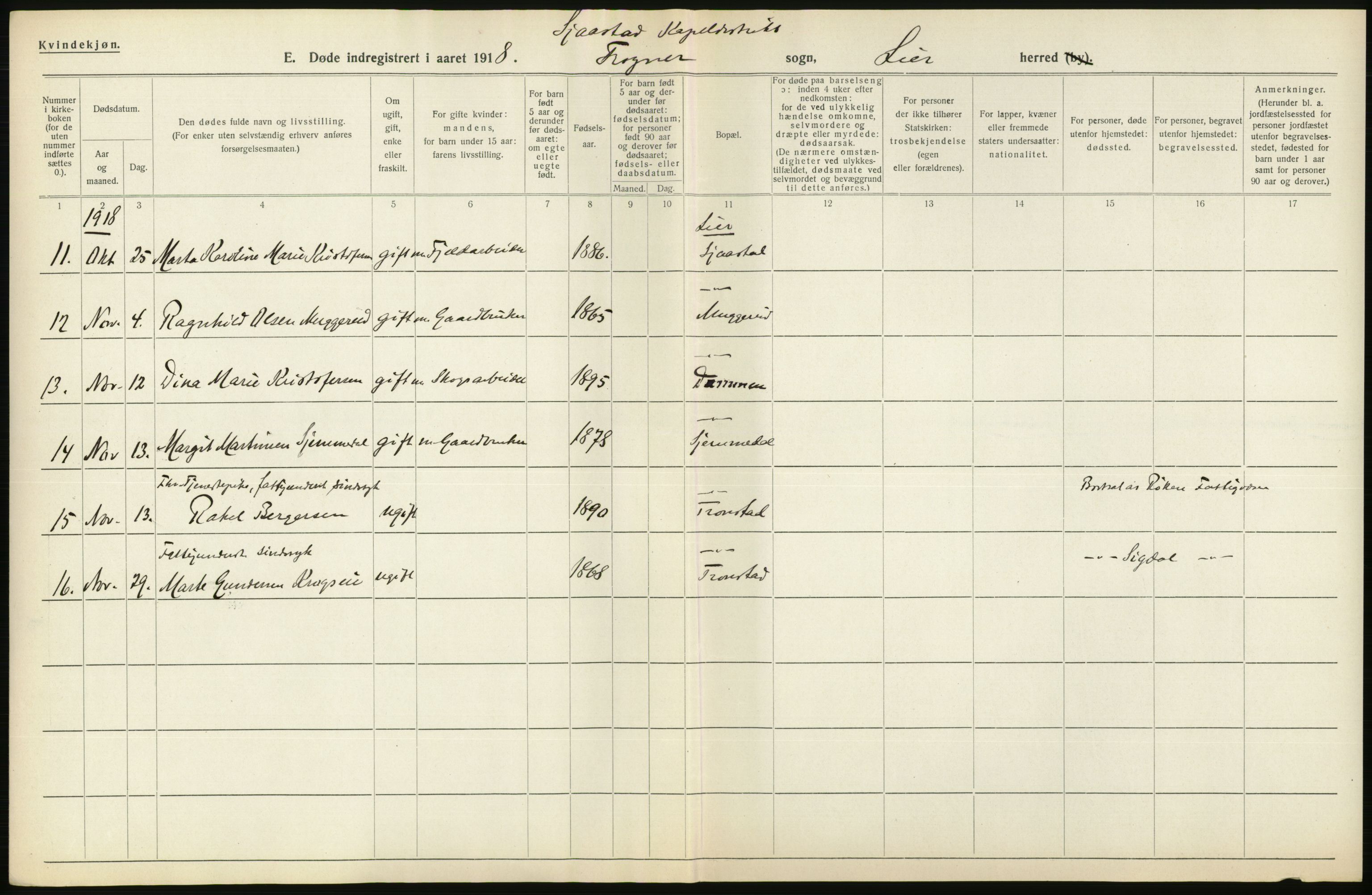 Statistisk sentralbyrå, Sosiodemografiske emner, Befolkning, AV/RA-S-2228/D/Df/Dfb/Dfbh/L0020: Buskerud fylke: Døde. Bygder og byer., 1918, s. 358