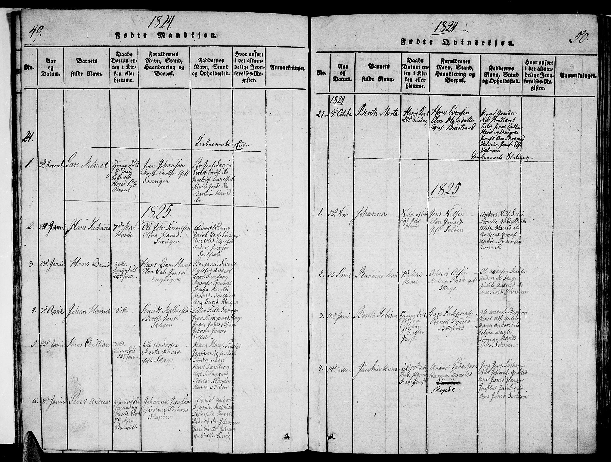 Ministerialprotokoller, klokkerbøker og fødselsregistre - Nordland, SAT/A-1459/834/L0510: Klokkerbok nr. 834C01, 1820-1847, s. 49-50