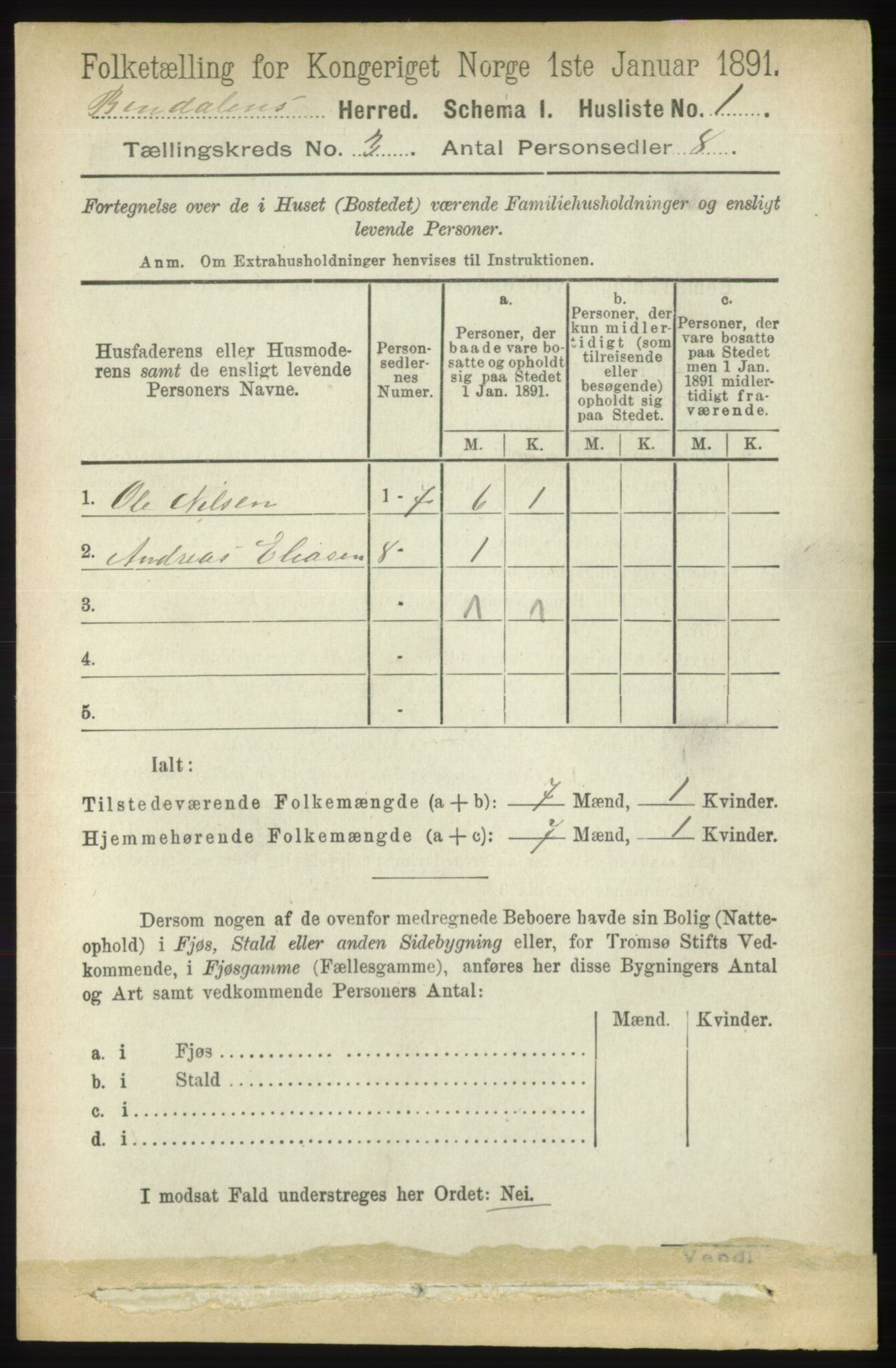RA, Folketelling 1891 for 1811 Bindal herred, 1891, s. 588