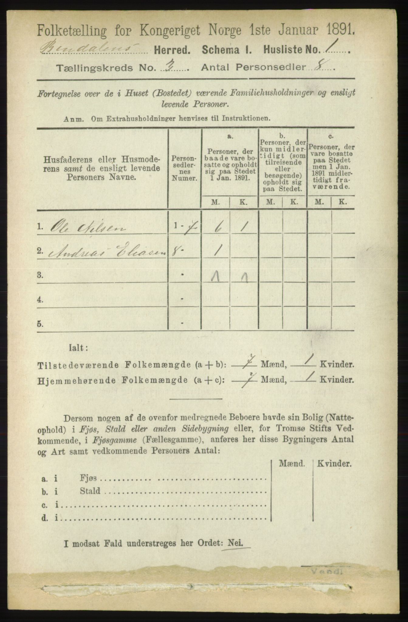 RA, Folketelling 1891 for 1811 Bindal herred, 1891, s. 588