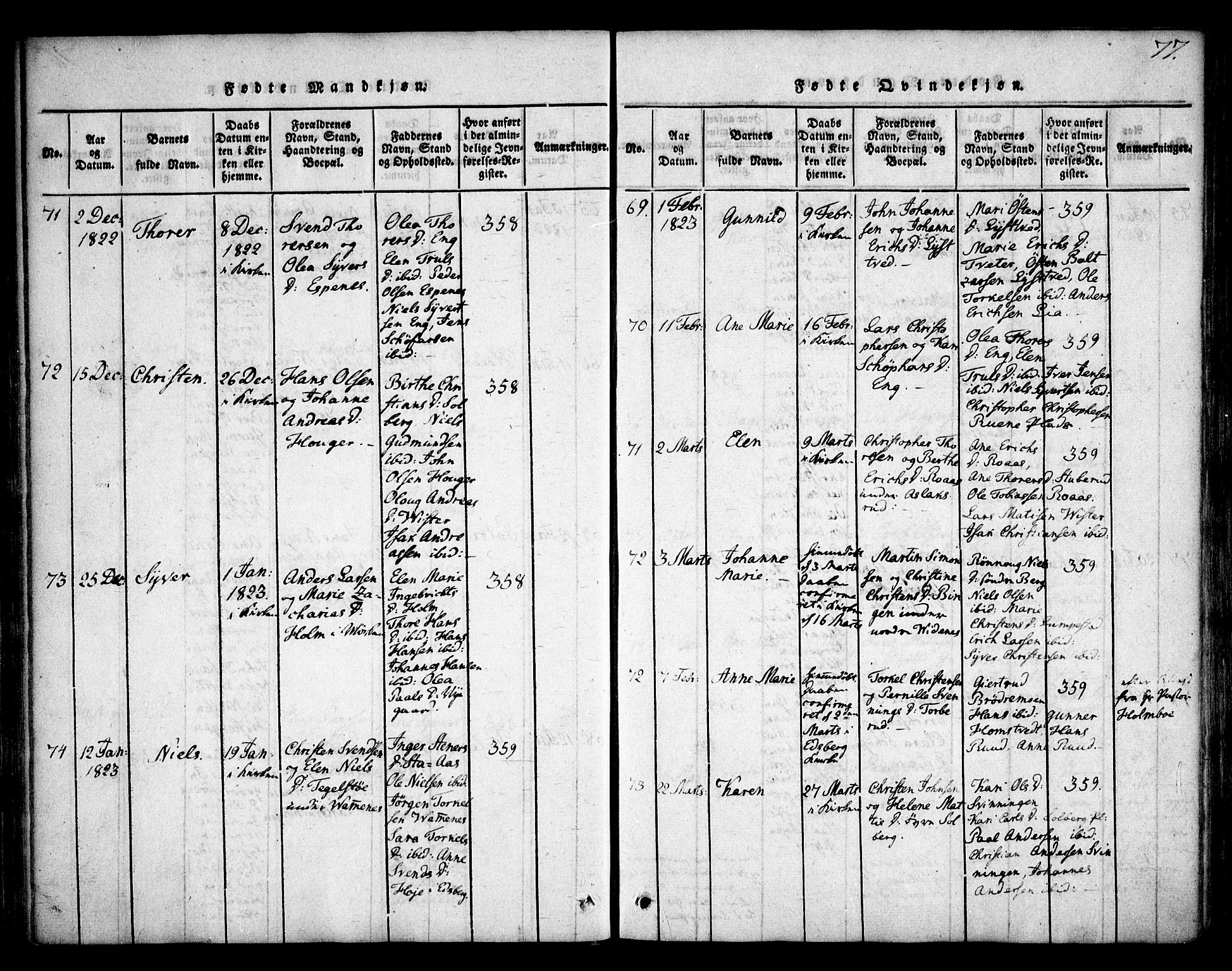 Skiptvet prestekontor Kirkebøker, AV/SAO-A-20009/F/Fa/L0005: Ministerialbok nr. 5, 1814-1838, s. 77