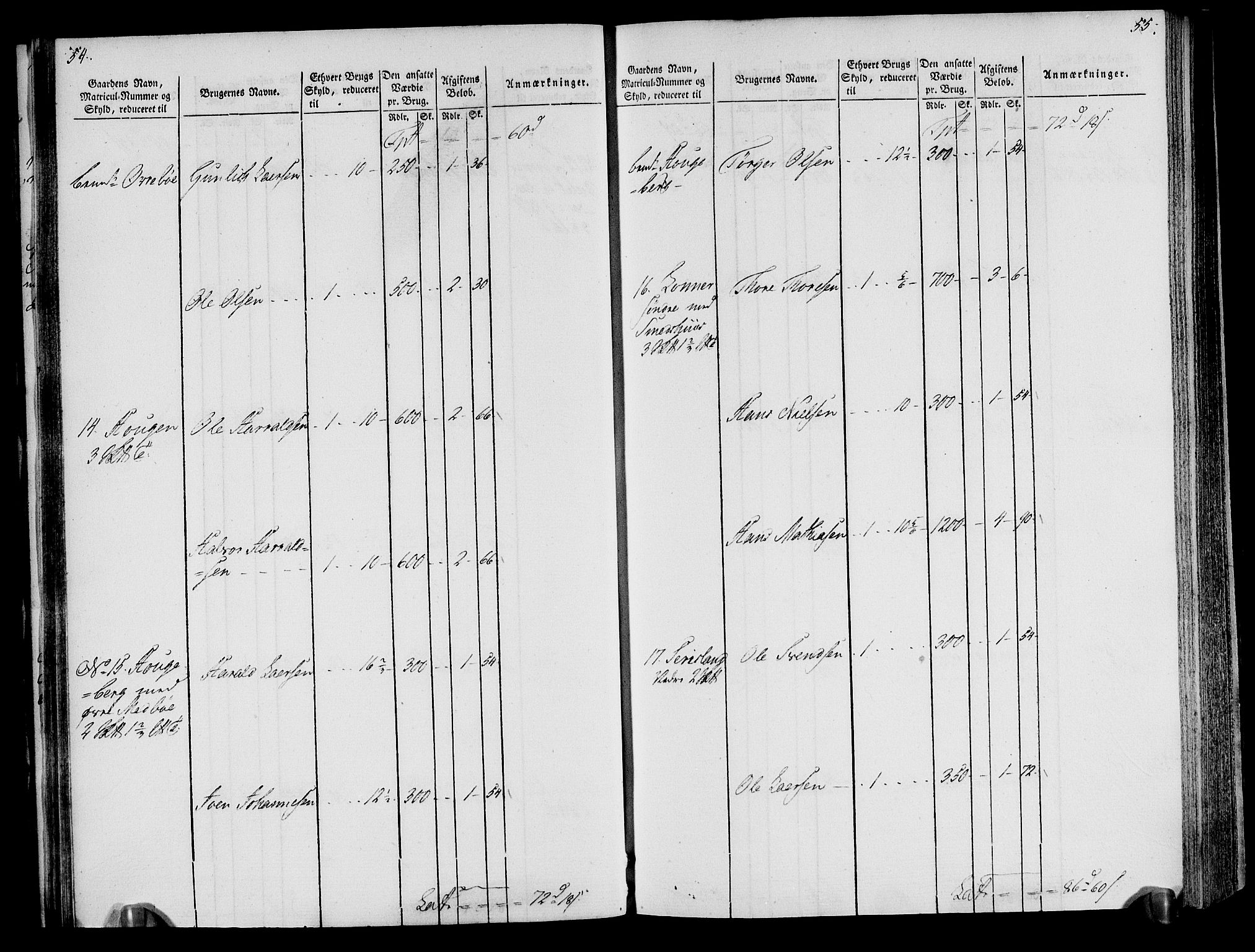 Rentekammeret inntil 1814, Realistisk ordnet avdeling, AV/RA-EA-4070/N/Ne/Nea/L0076: Øvre Telemarken fogderi. Oppebørselsregister, 1803-1804, s. 30