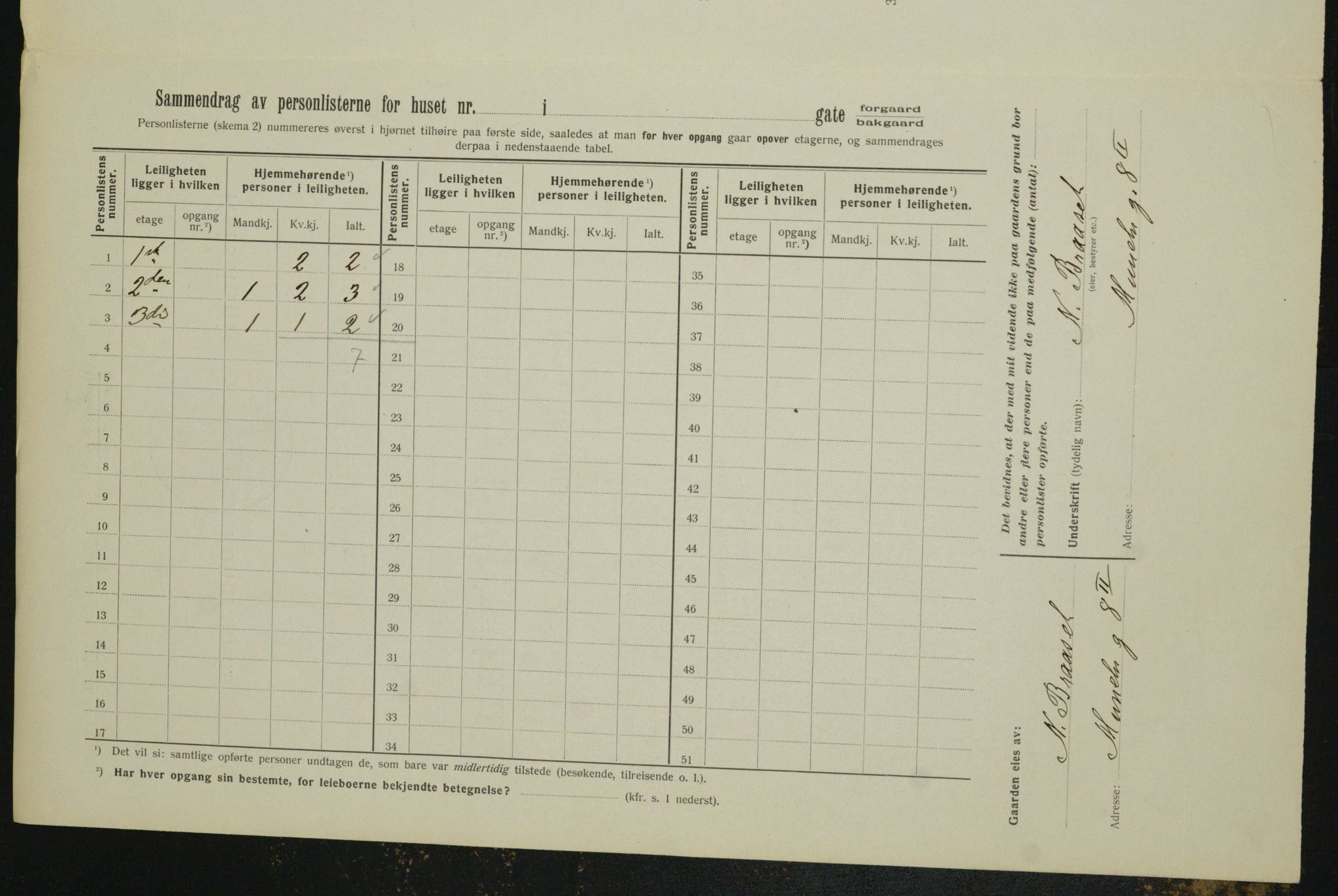 OBA, Kommunal folketelling 1.2.1912 for Kristiania, 1912, s. 67173