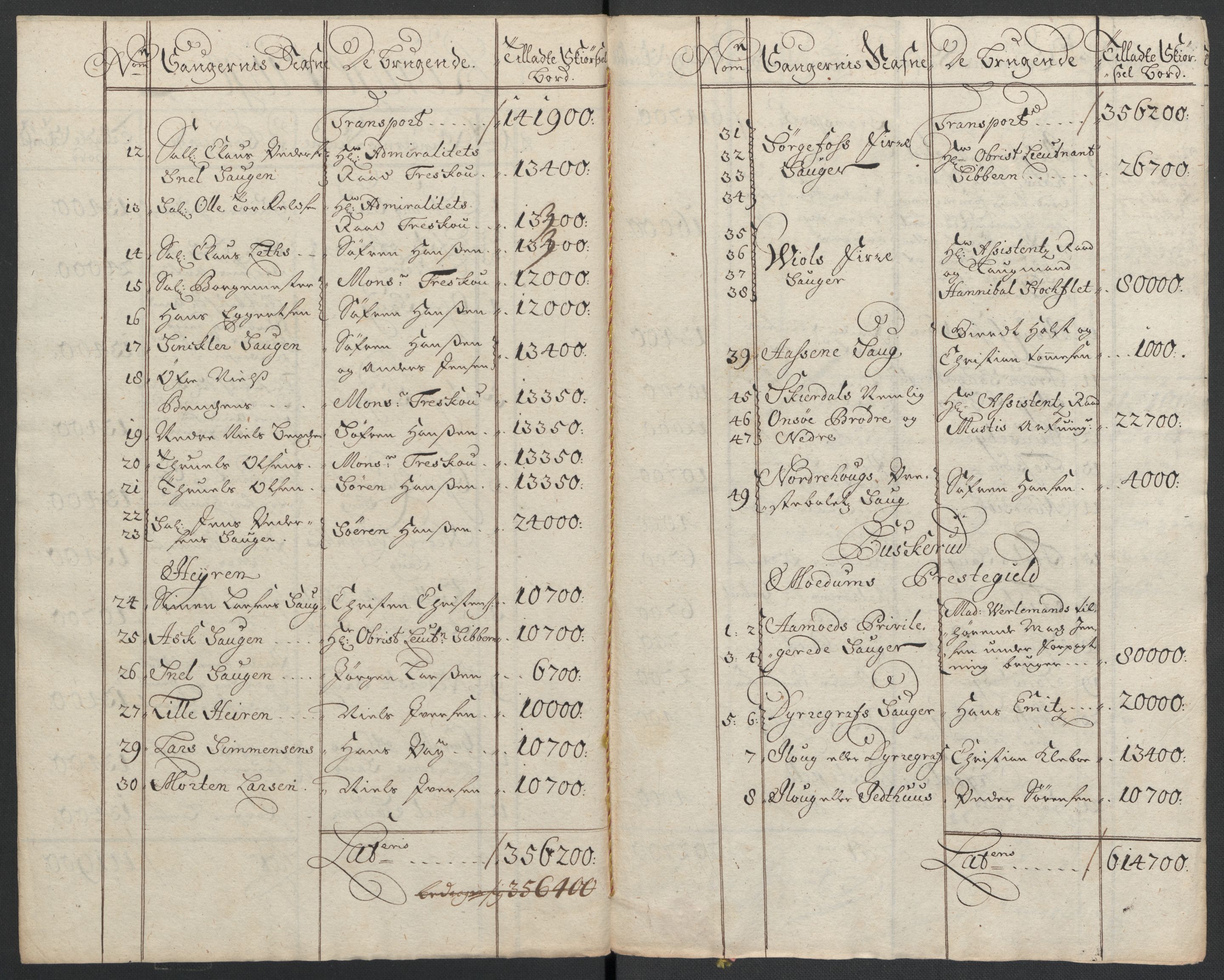 Rentekammeret inntil 1814, Reviderte regnskaper, Fogderegnskap, AV/RA-EA-4092/R22/L1465: Fogderegnskap Ringerike, Hallingdal og Buskerud, 1706, s. 231