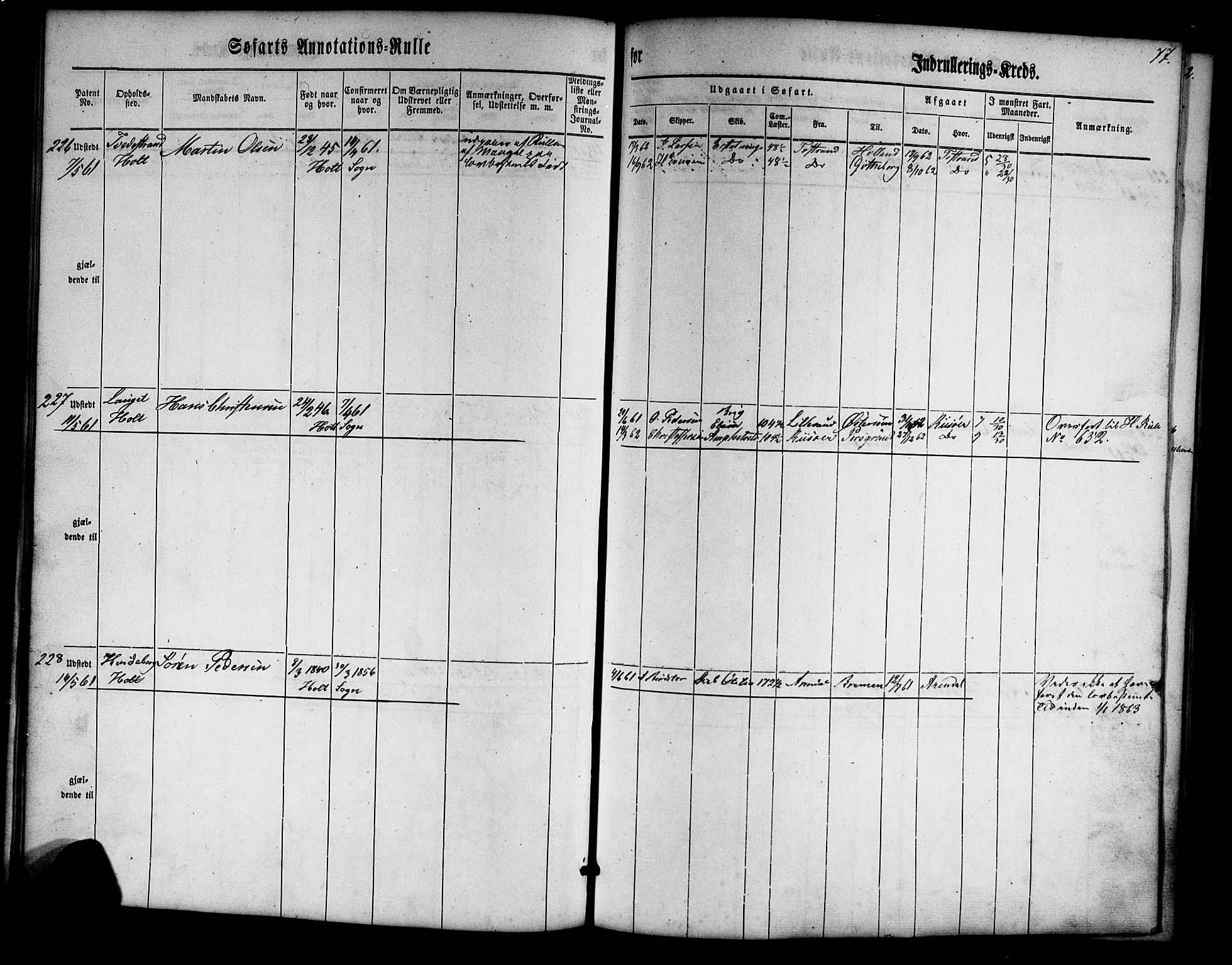 Tvedestrand mønstringskrets, AV/SAK-2031-0011/F/Fa/L0002: Annotasjonsrulle nr 1-435 med register, U-24, 1860-1865, s. 94