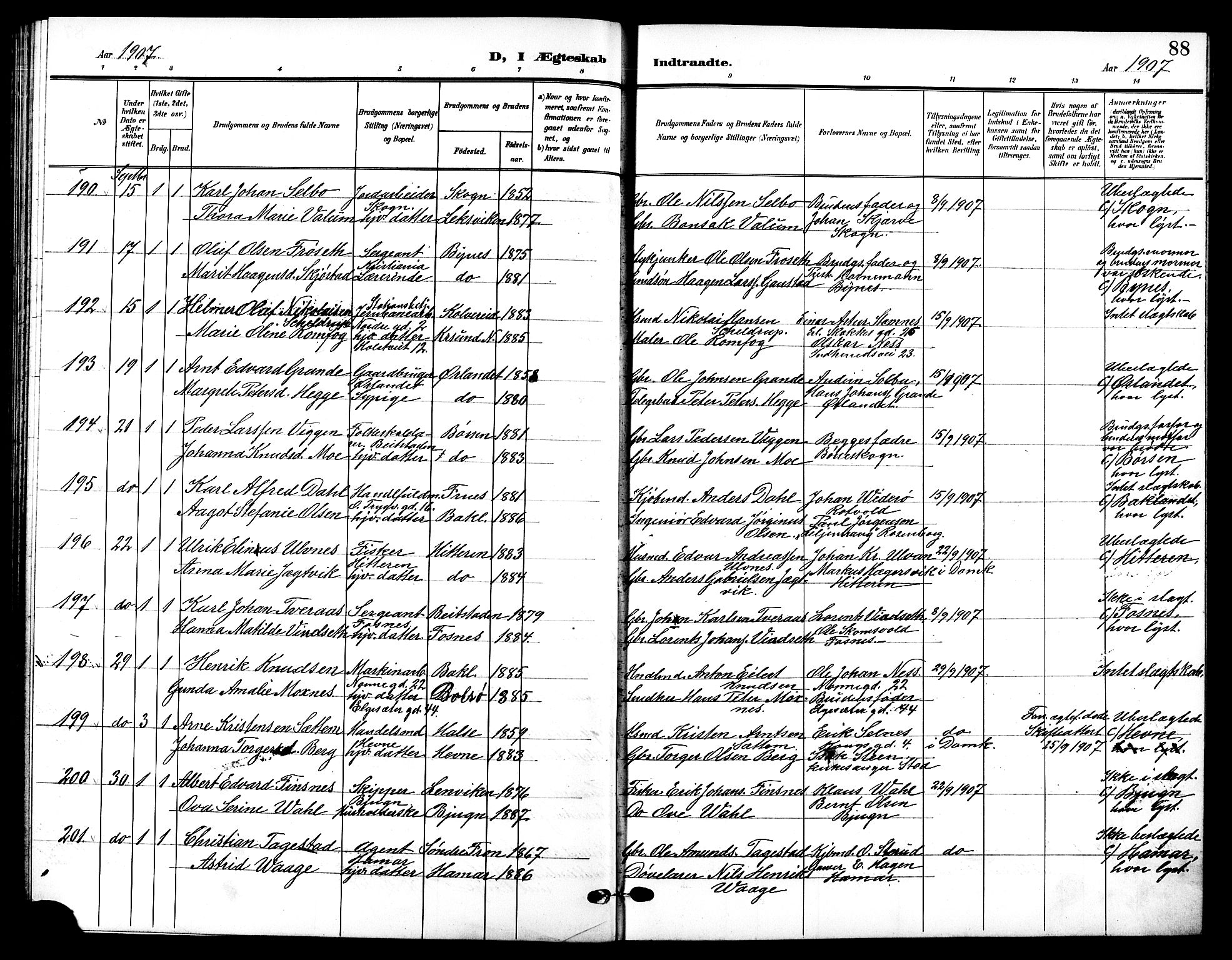 Ministerialprotokoller, klokkerbøker og fødselsregistre - Sør-Trøndelag, AV/SAT-A-1456/601/L0095: Klokkerbok nr. 601C13, 1902-1911, s. 88