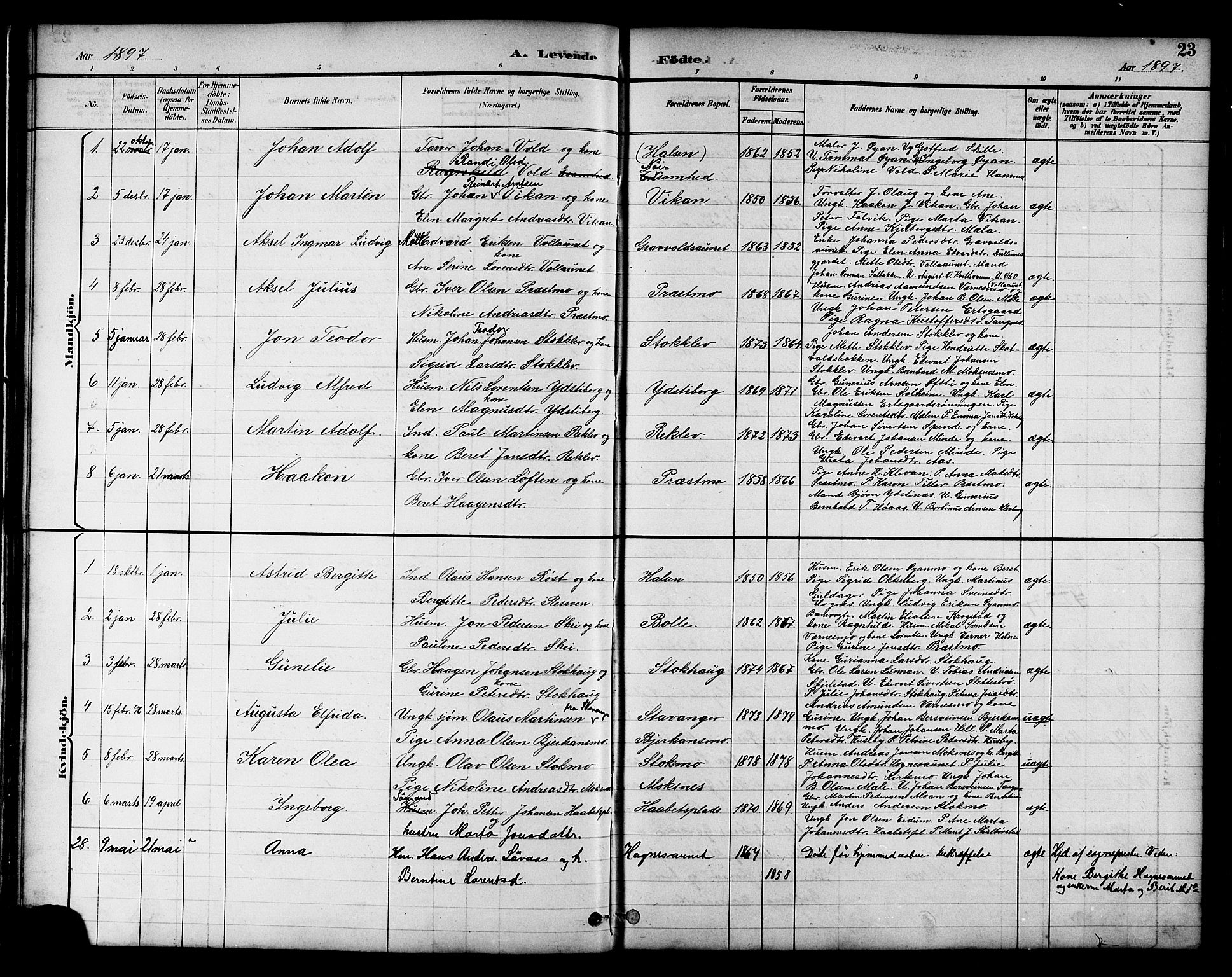 Ministerialprotokoller, klokkerbøker og fødselsregistre - Nord-Trøndelag, SAT/A-1458/709/L0087: Klokkerbok nr. 709C01, 1892-1913, s. 23