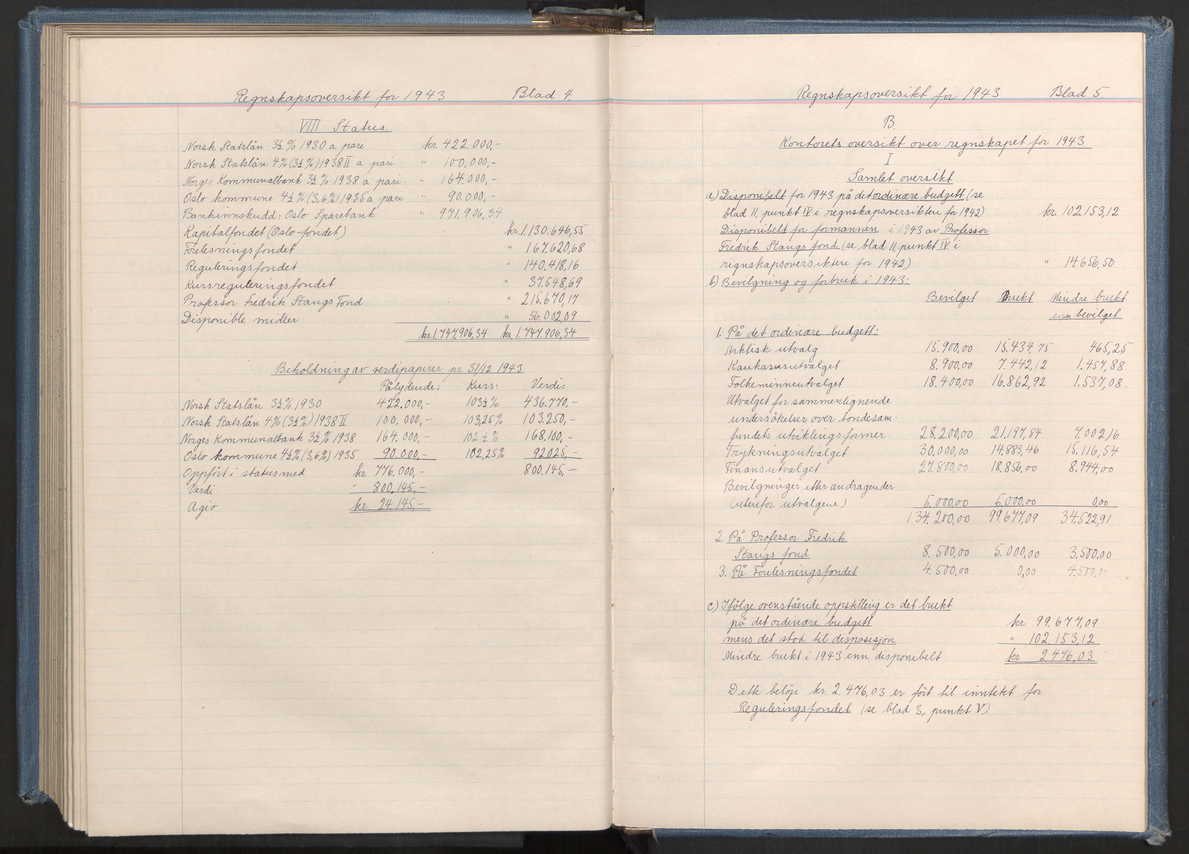 Instituttet for sammenlignende kulturforskning, AV/RA-PA-0424/A/L0001: Styremøter, 1923-1943