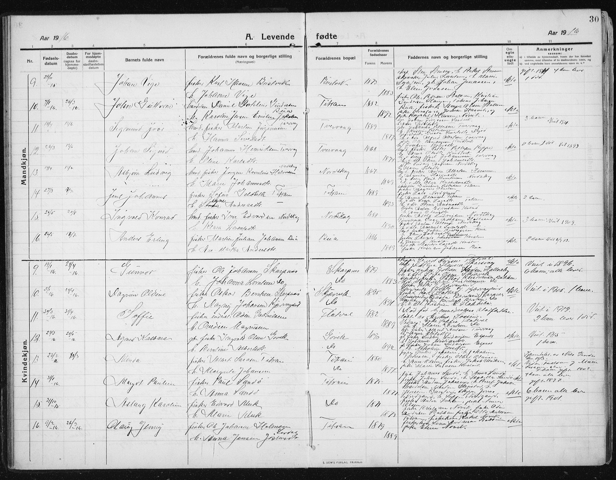 Ministerialprotokoller, klokkerbøker og fødselsregistre - Sør-Trøndelag, SAT/A-1456/641/L0599: Klokkerbok nr. 641C03, 1910-1938, s. 30