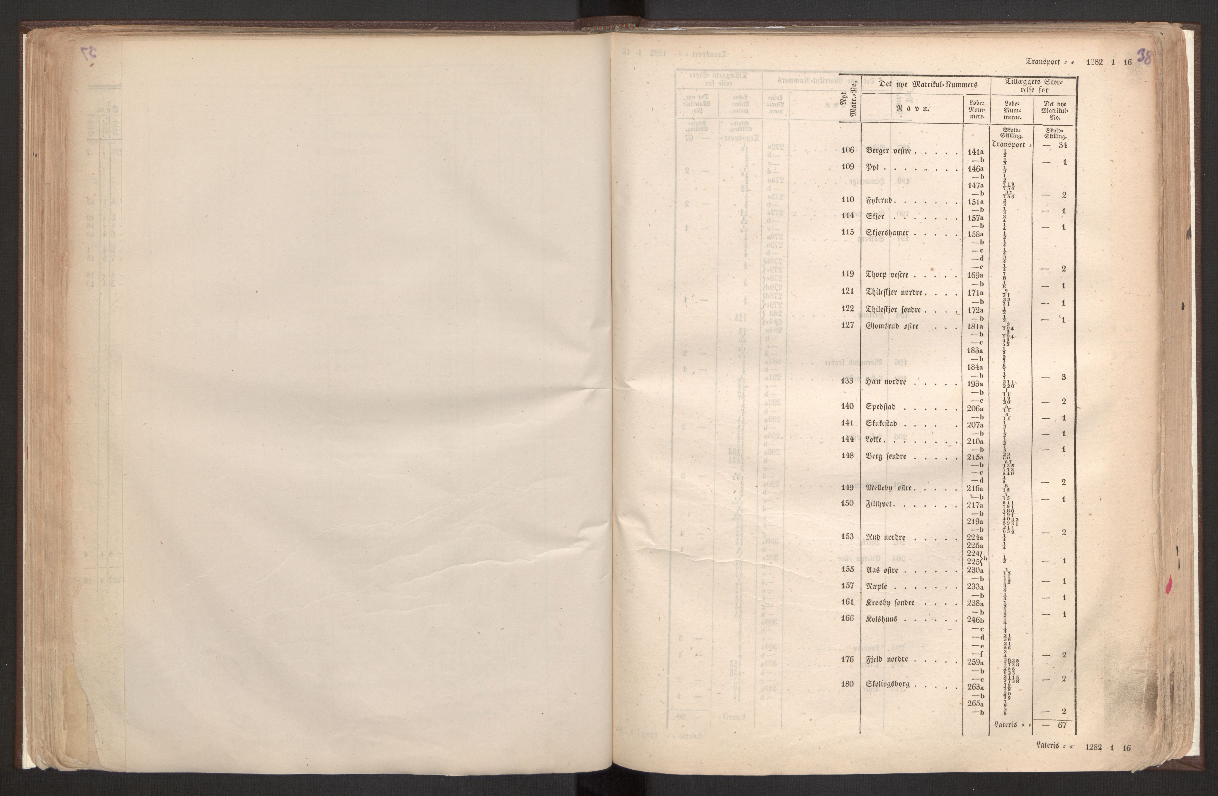 Rygh, AV/RA-PA-0034/F/Fb/L0001: Matrikkelen for 1838 - Smaalenes amt (Østfold fylke), 1838, s. 38b