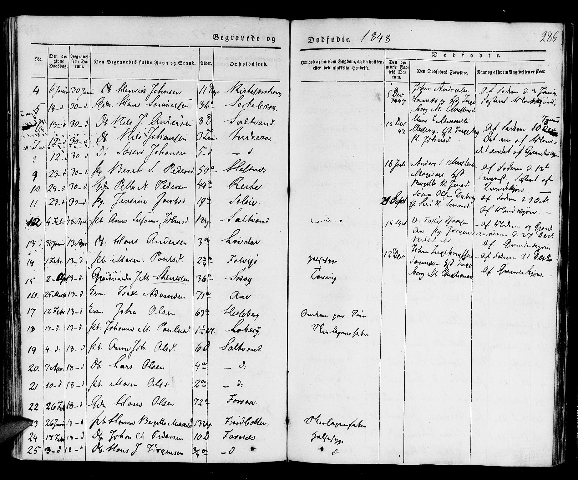 Ibestad sokneprestembete, AV/SATØ-S-0077/H/Ha/Haa/L0006kirke: Ministerialbok nr. 6, 1837-1850, s. 286