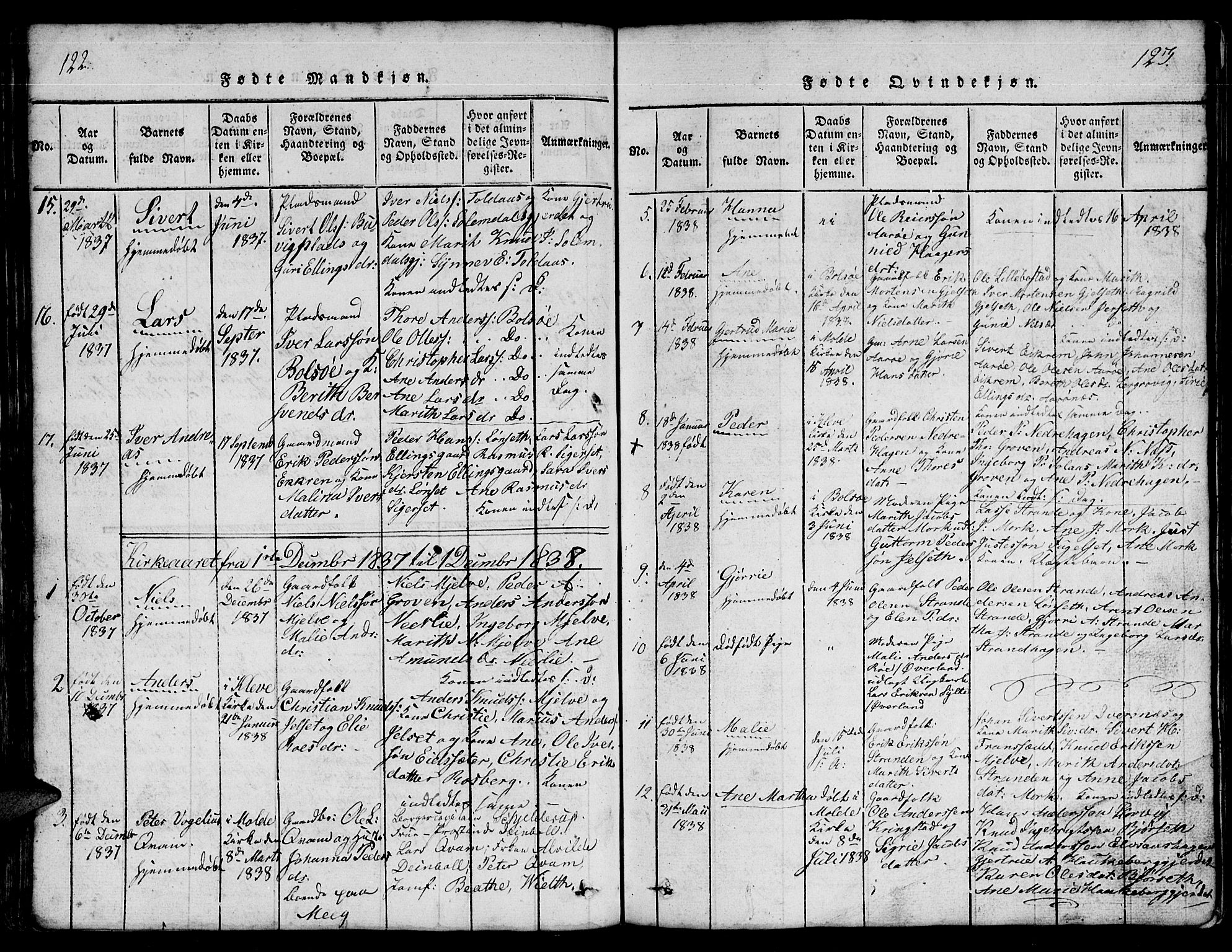 Ministerialprotokoller, klokkerbøker og fødselsregistre - Møre og Romsdal, SAT/A-1454/555/L0665: Klokkerbok nr. 555C01, 1818-1868, s. 122-123