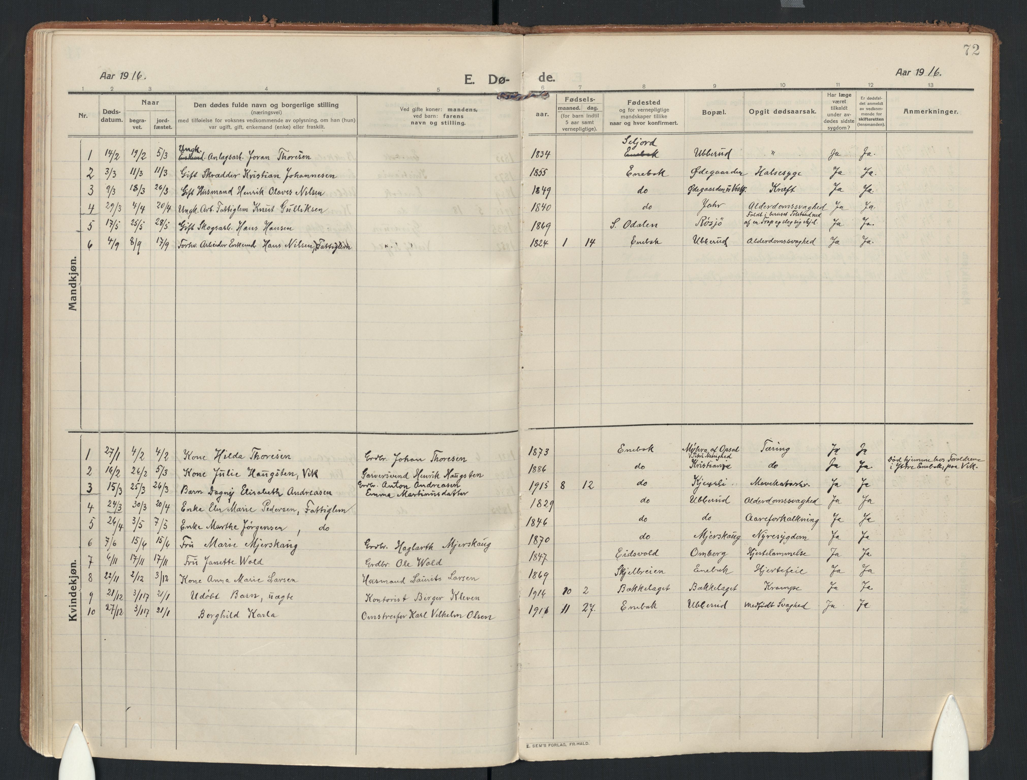 Enebakk prestekontor Kirkebøker, AV/SAO-A-10171c/F/Fb/L0003: Ministerialbok nr. II 3, 1912-1946, s. 72