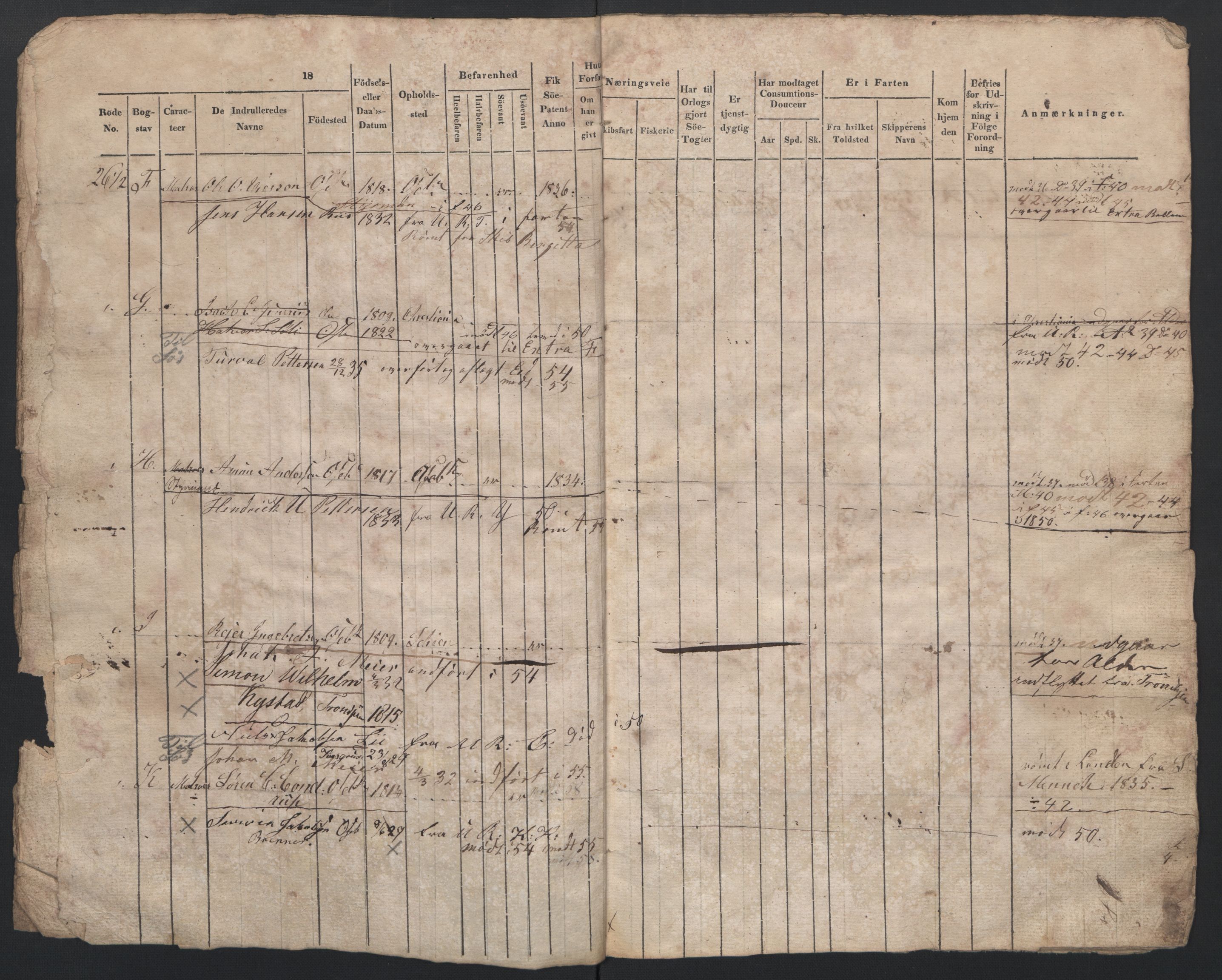 Porsgrunn innrulleringskontor, AV/SAKO-A-829/F/Fa/L0001: Hovedruller, ungdomsruller og ekstraruller, 1800, s. 17