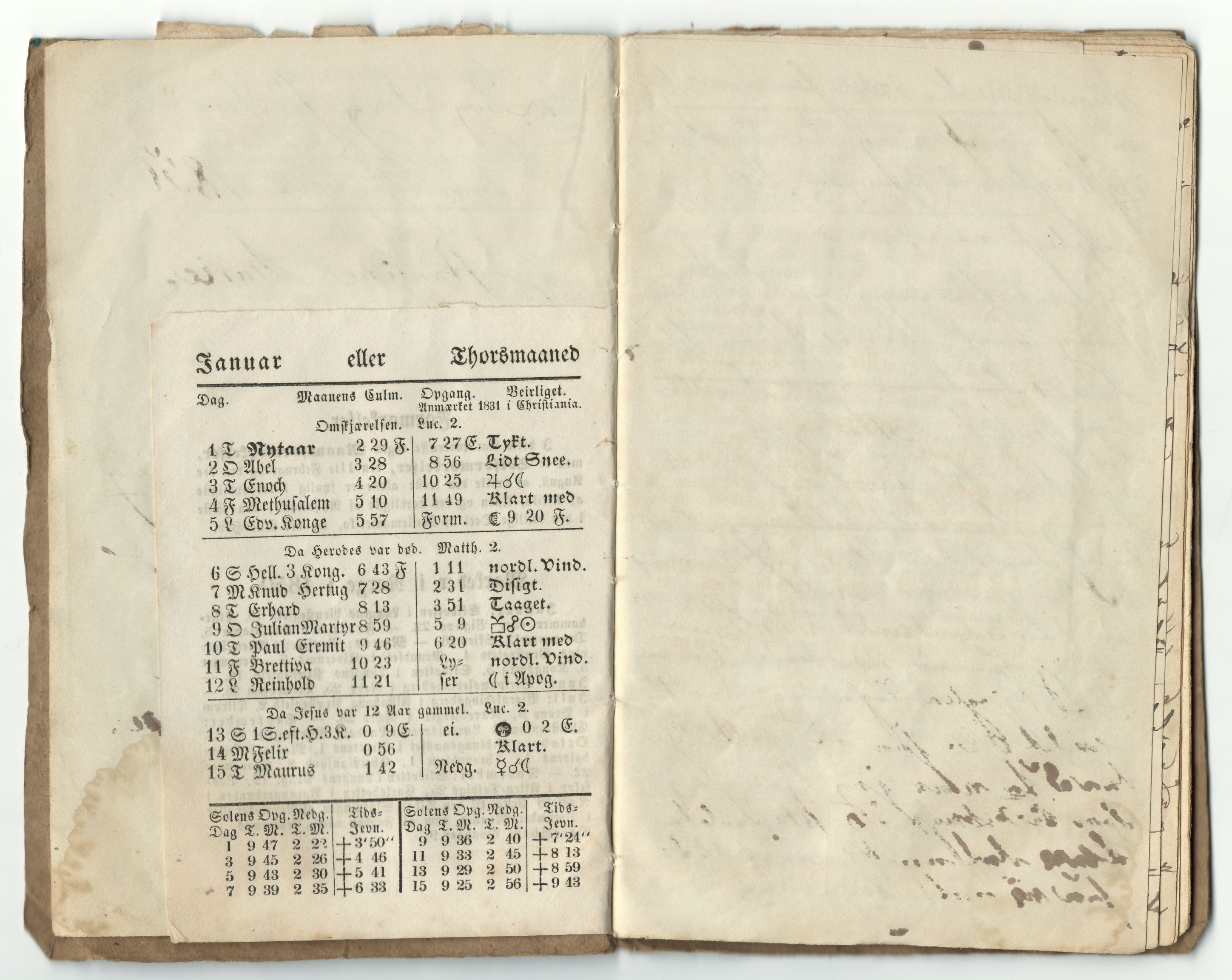 Nordvika gamle handelssted, HEMUD/001/A/L0004: Journal ført om bord i småjekten Hansine Marie, 1850